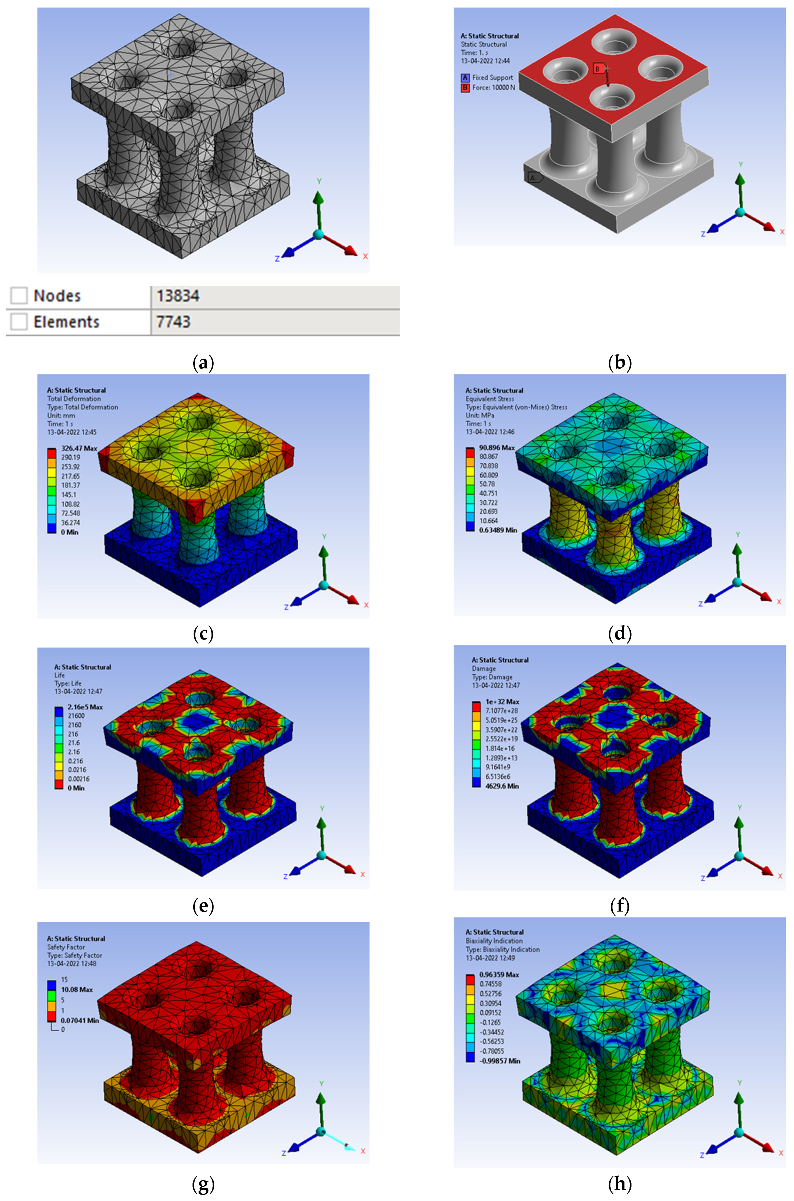 Biomimetics 07 00186 g015 Biomimetics 07 00186 g015
