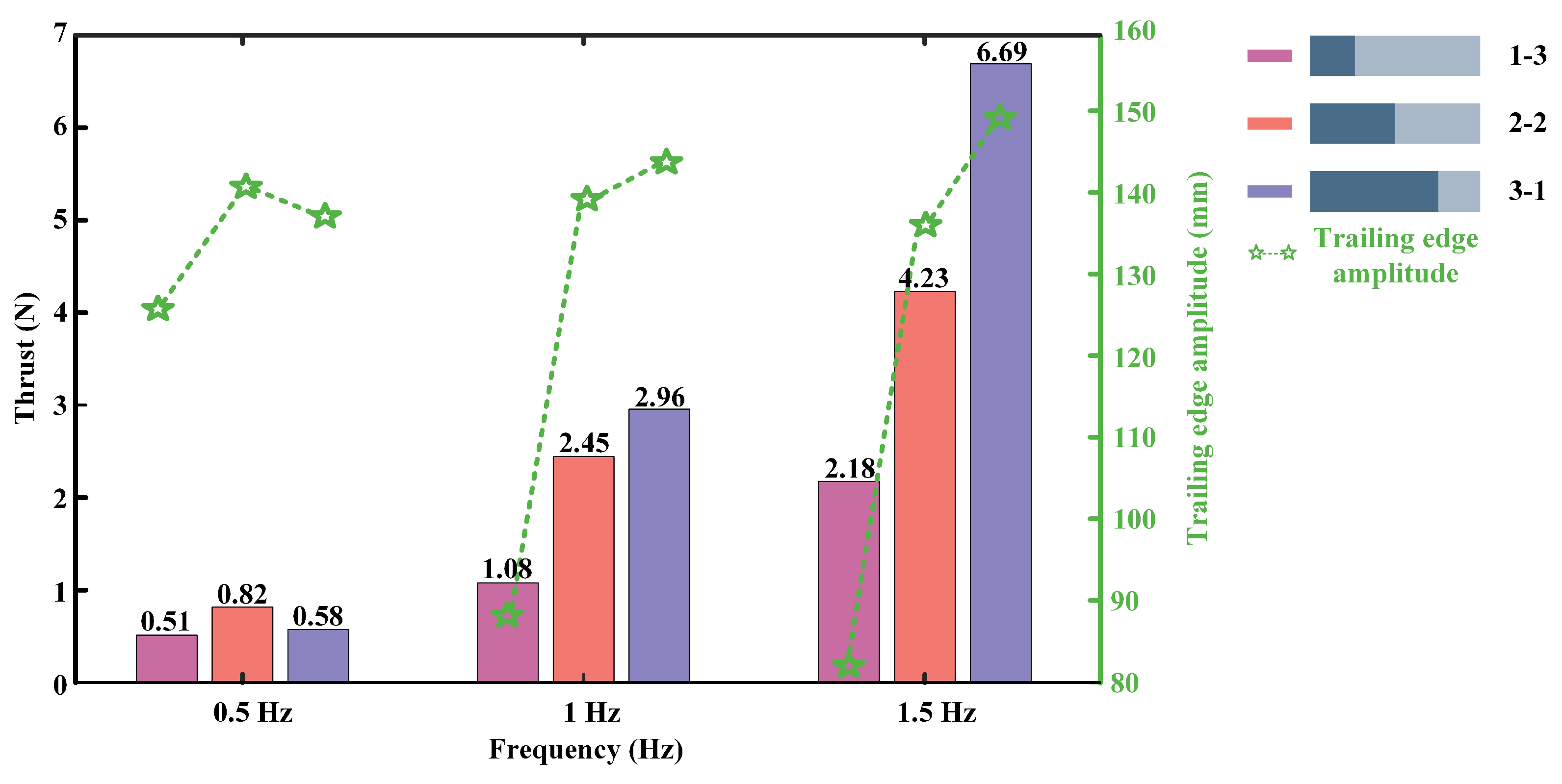 Biomimetics 07 00187 g011 Biomimetics 07 00187 g011