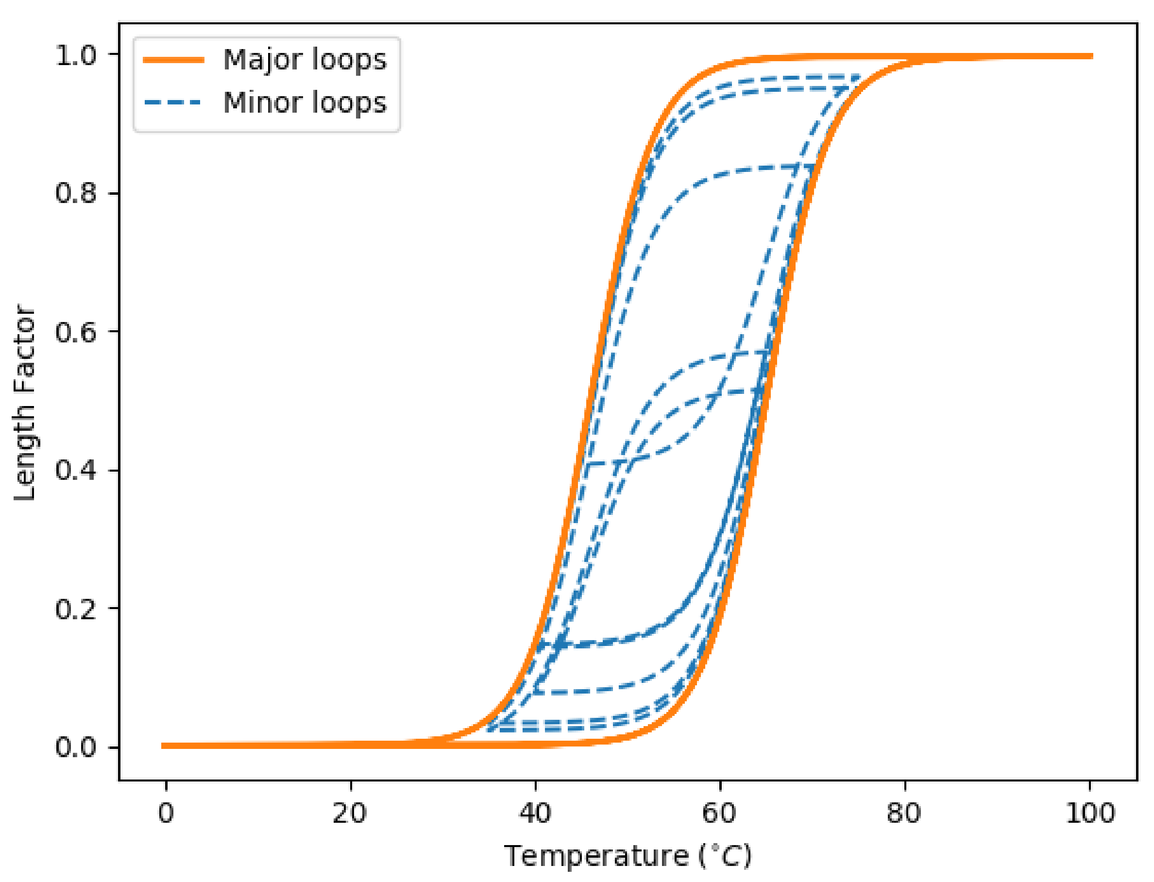 Biomimetics 07 00188 g002 Biomimetics 07 00188 g002