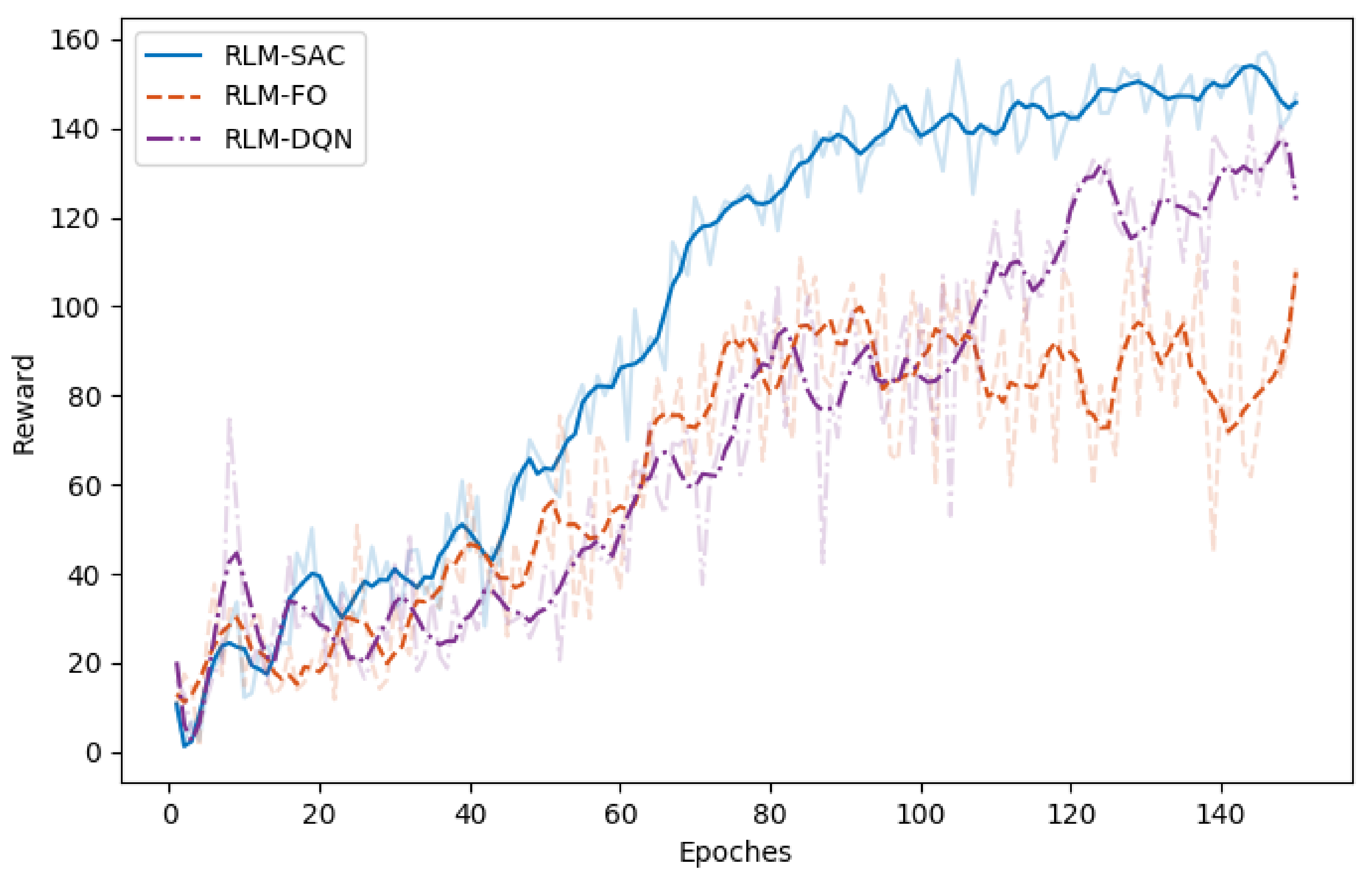 Biomimetics 07 00188 g005 Biomimetics 07 00188 g005