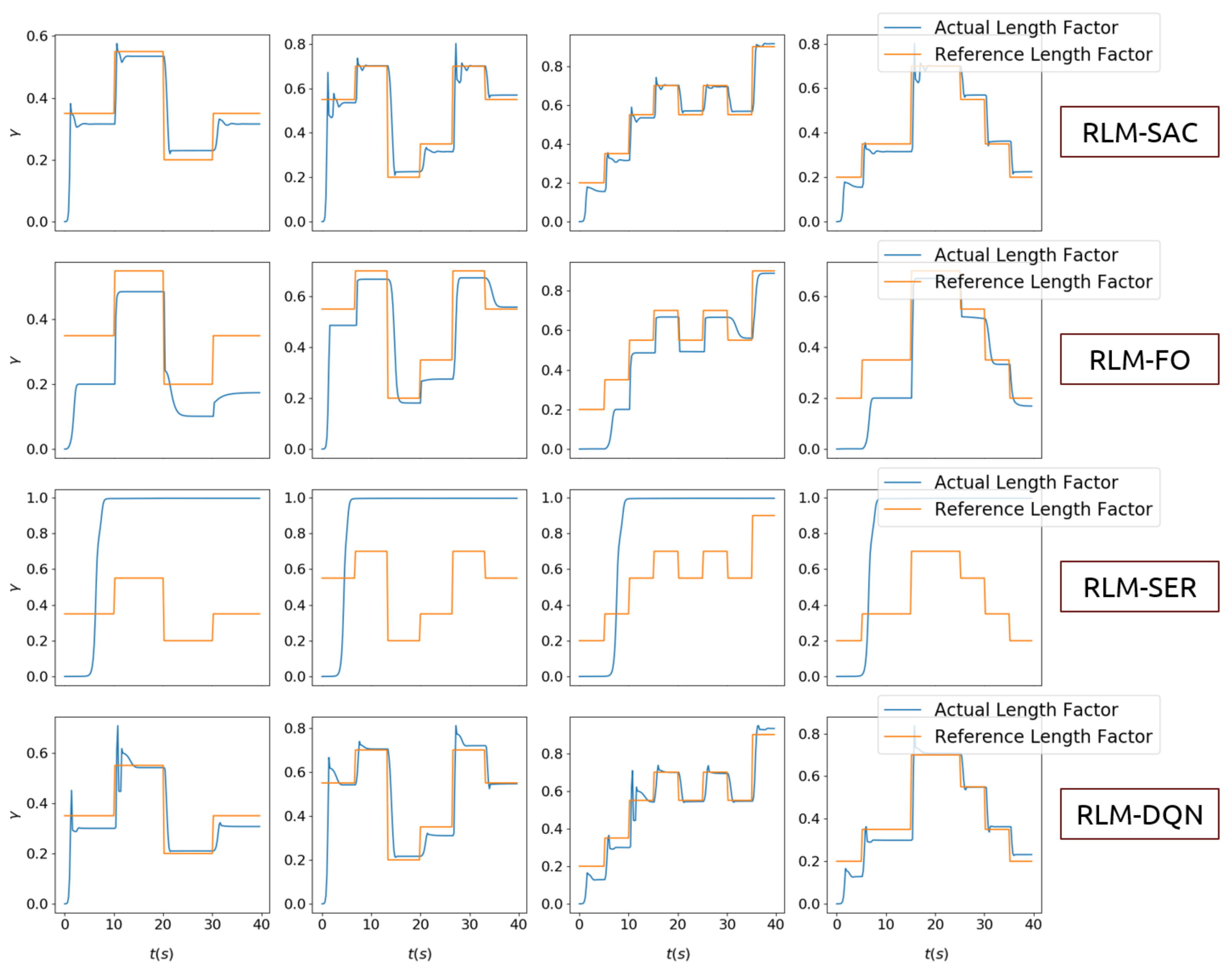 Biomimetics 07 00188 g008 Biomimetics 07 00188 g008