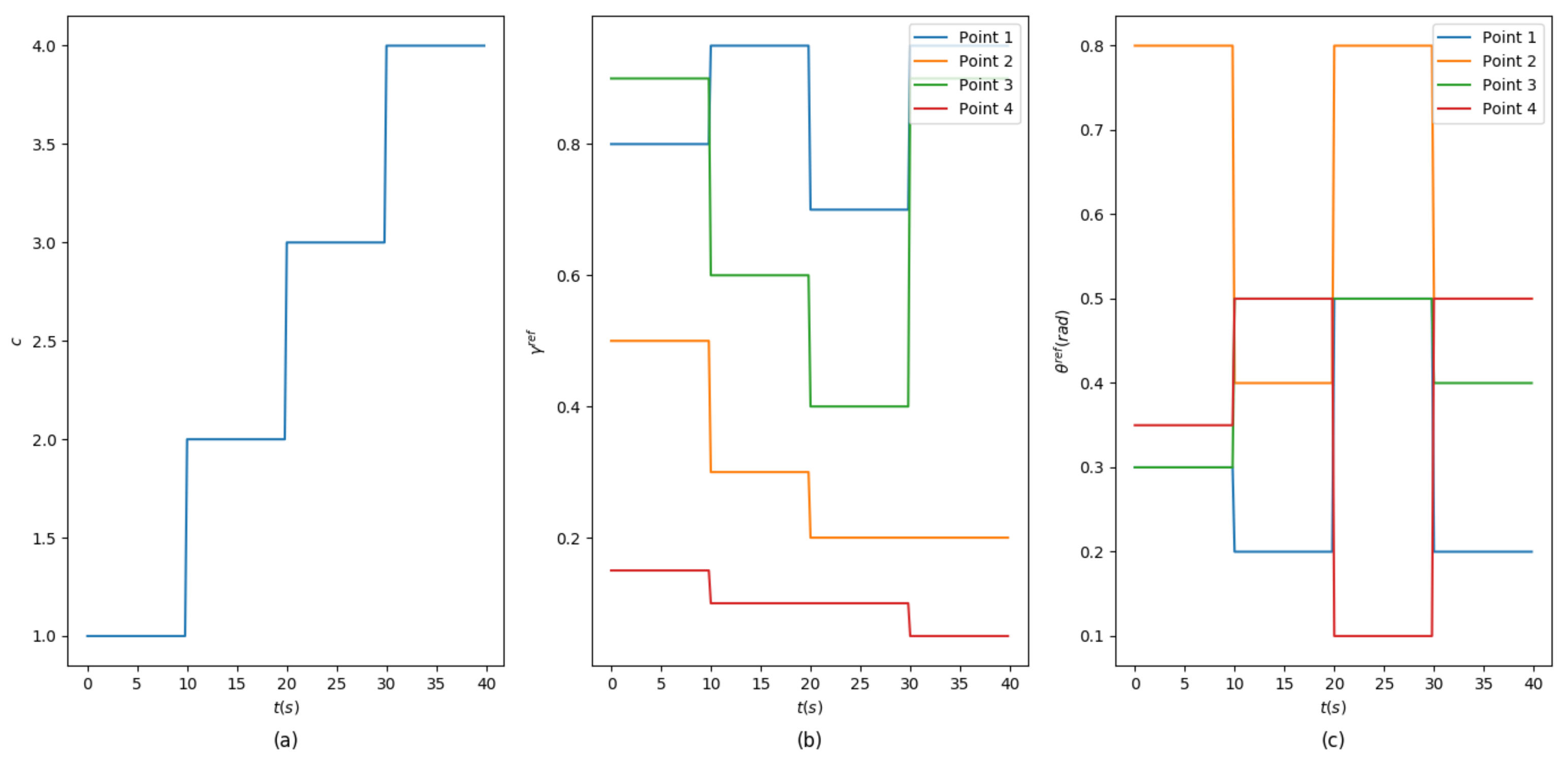 Biomimetics 07 00188 g009 Biomimetics 07 00188 g009