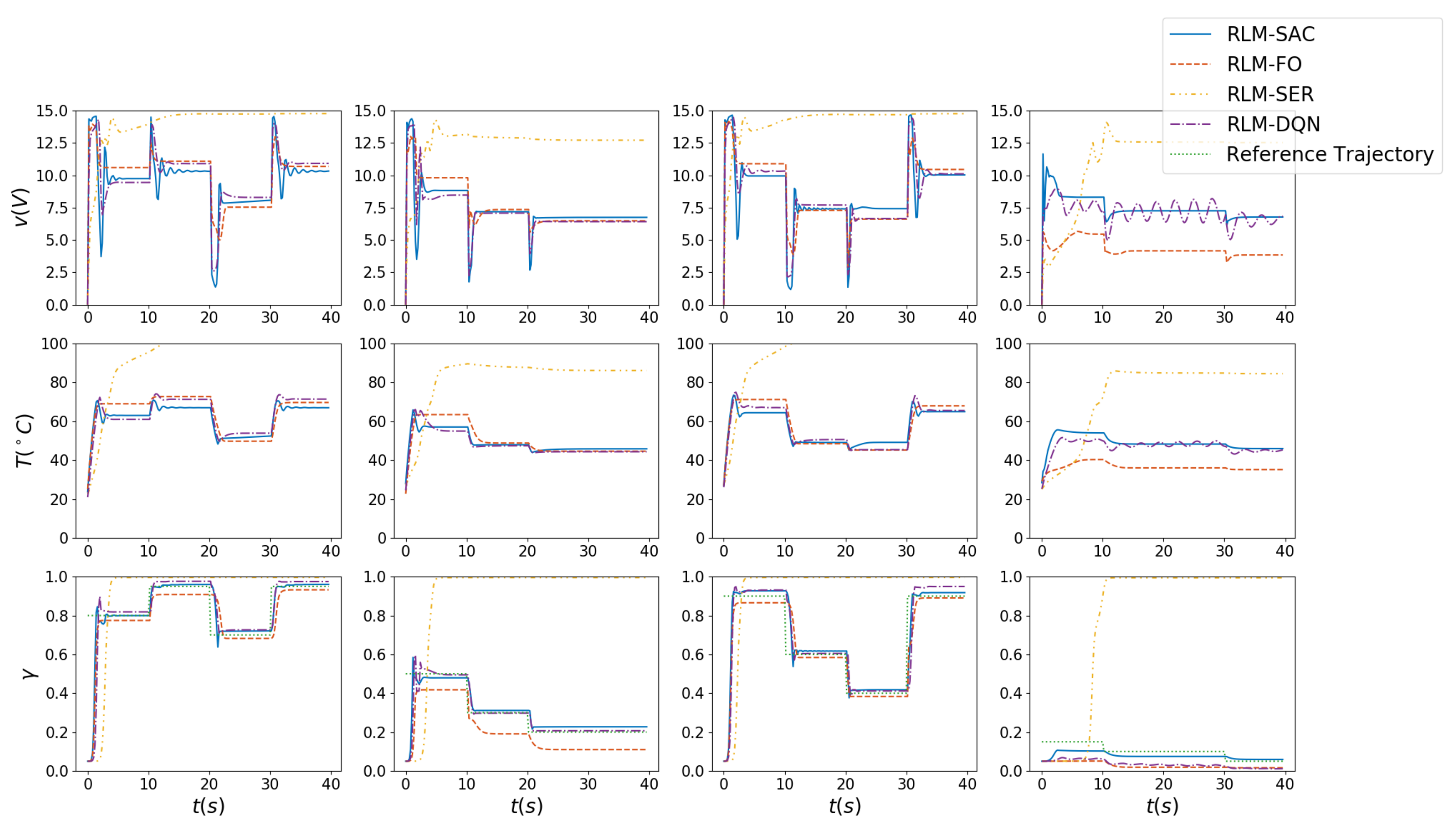 Biomimetics 07 00188 g010 Biomimetics 07 00188 g010