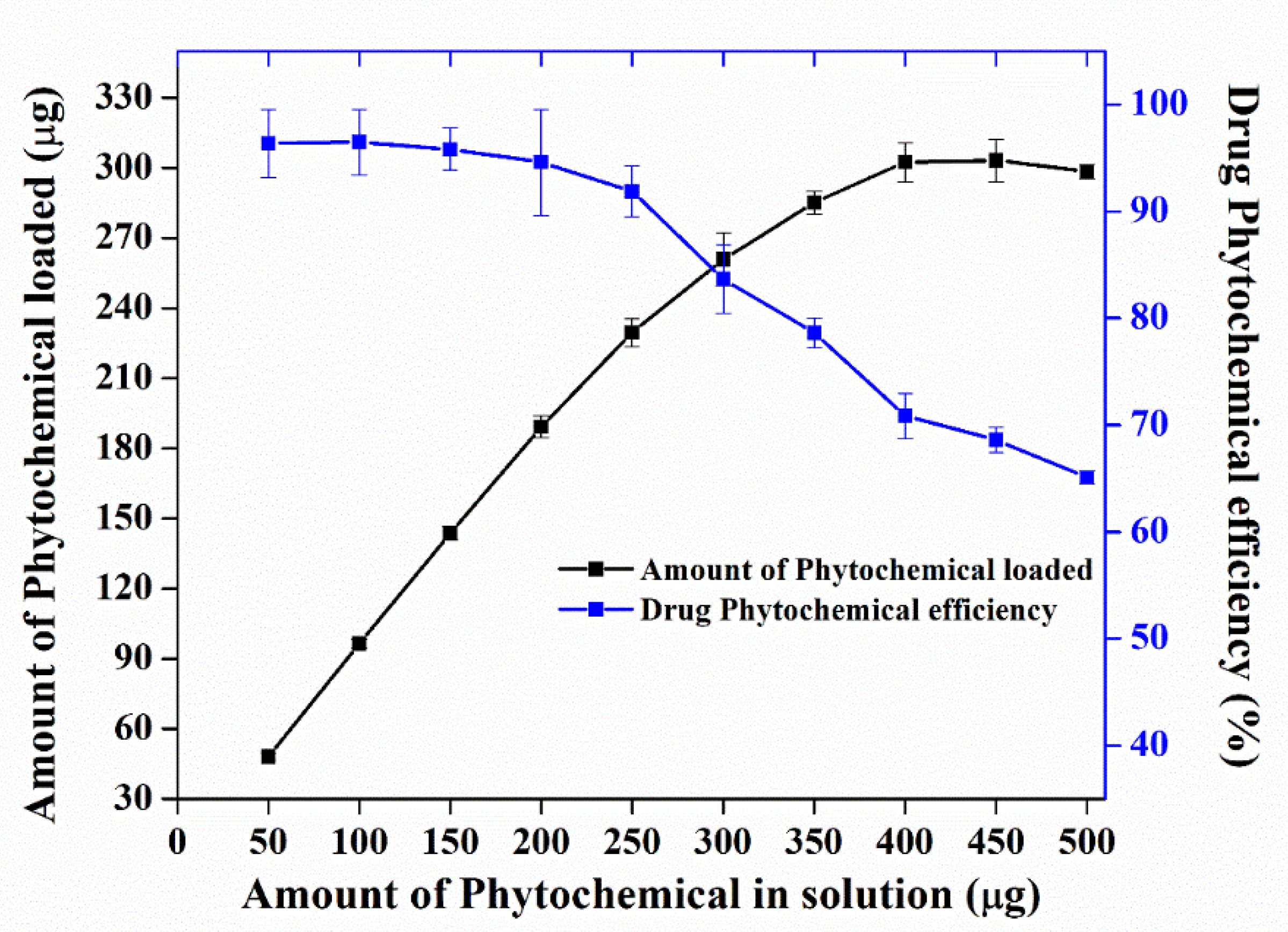 Biomimetics 07 00189 g002 Biomimetics 07 00189 g002