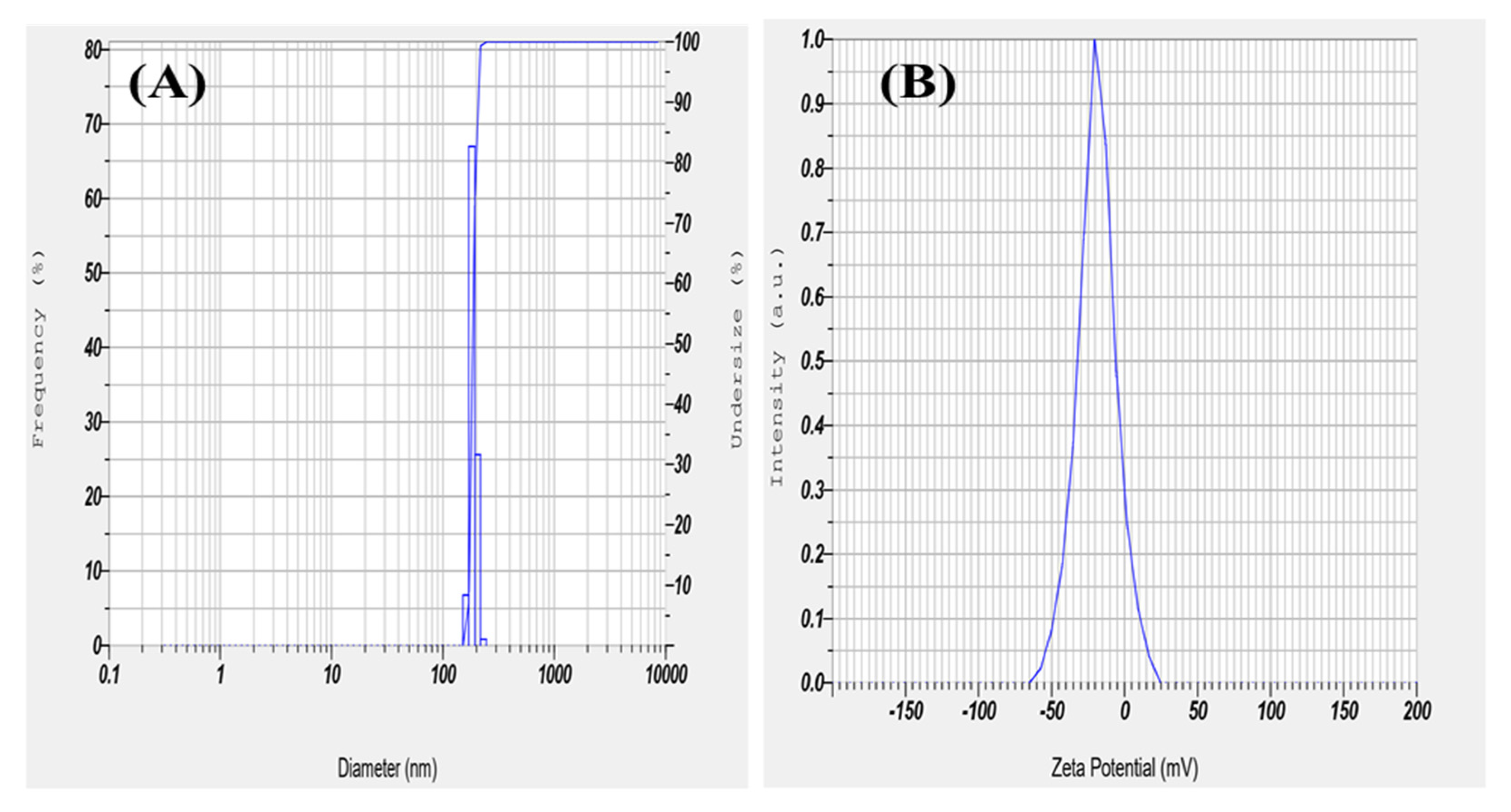 Biomimetics 07 00189 g007 Biomimetics 07 00189 g007