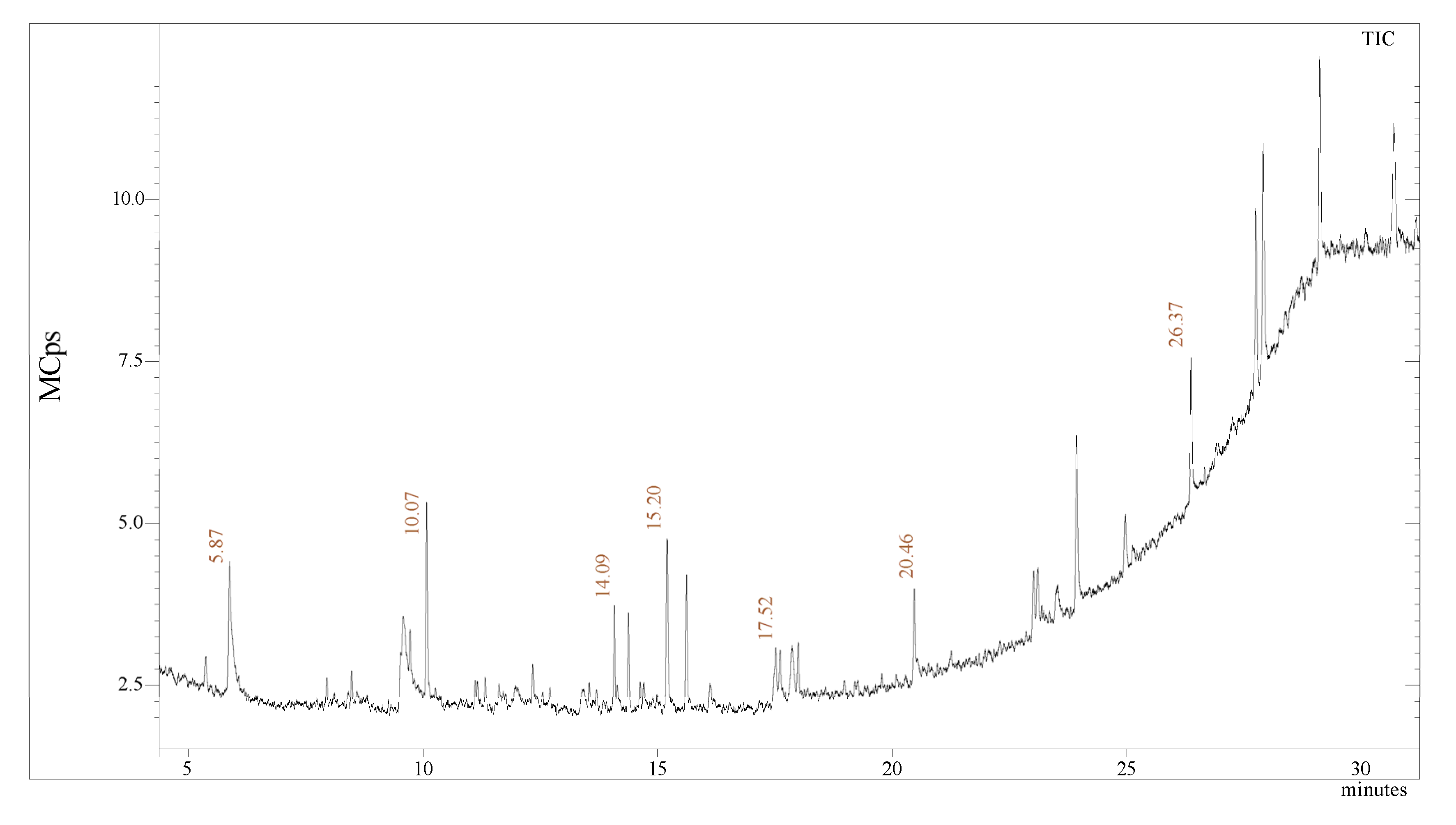 Biomimetics 07 00189 g008 Biomimetics 07 00189 g008