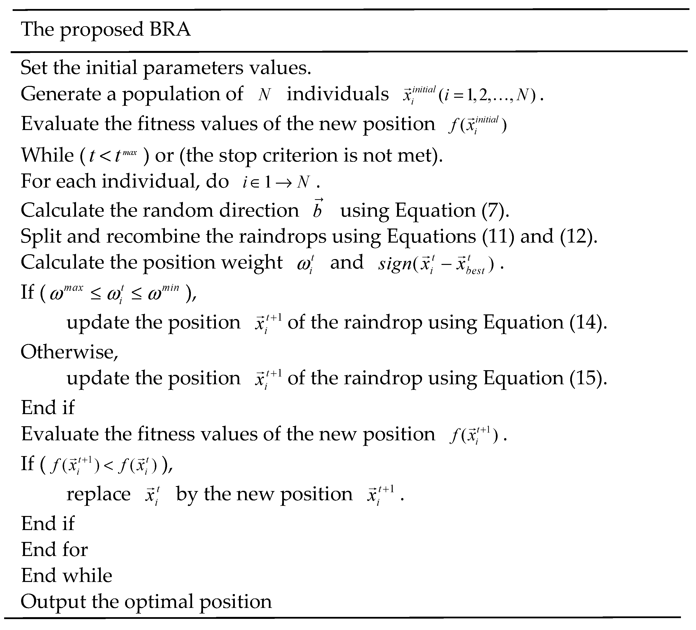 Biomimetics 07 00194 g001 Biomimetics 07 00194 g001