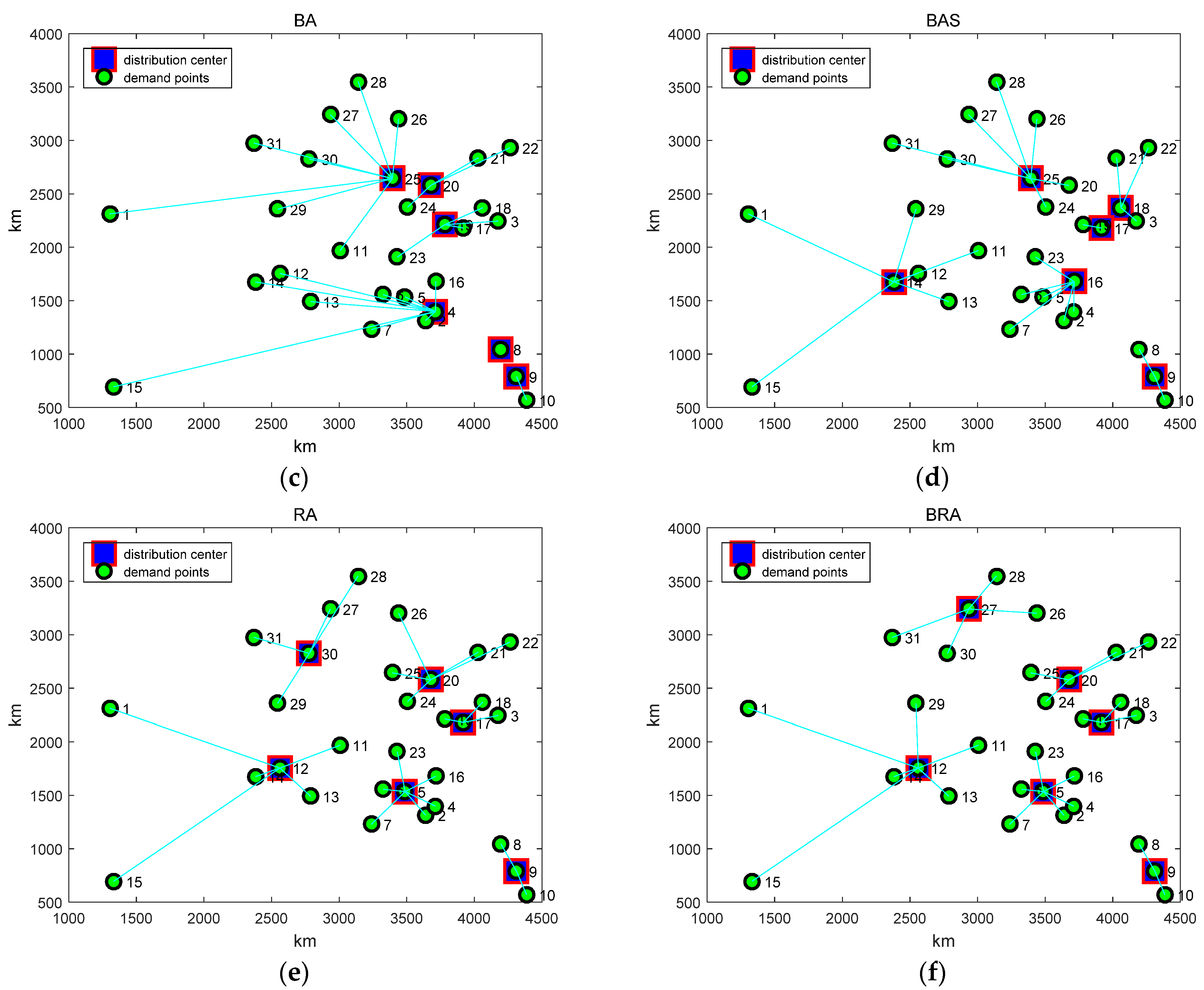 Biomimetics 07 00194 g003b Biomimetics 07 00194 g003b