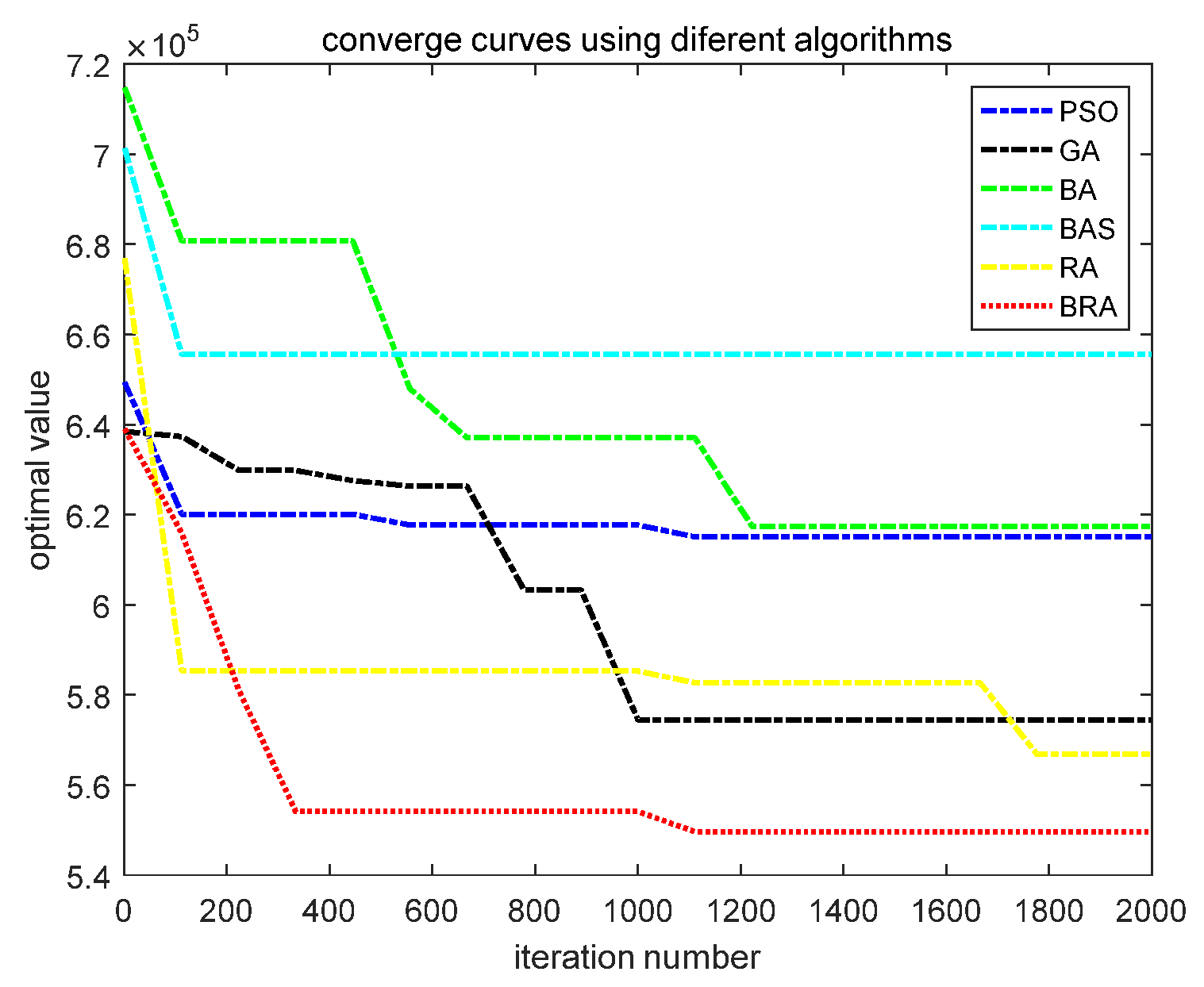 Biomimetics 07 00194 g004 Biomimetics 07 00194 g004