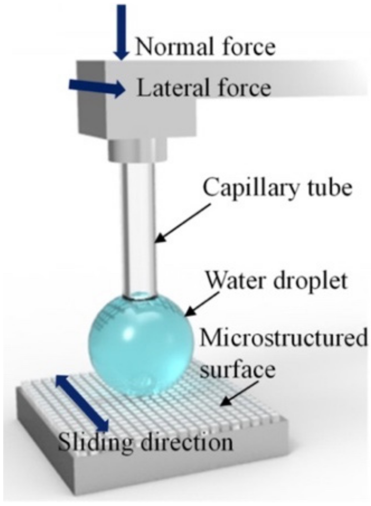 Biomimetics 07 00196 g028 Biomimetics 07 00196 g028
