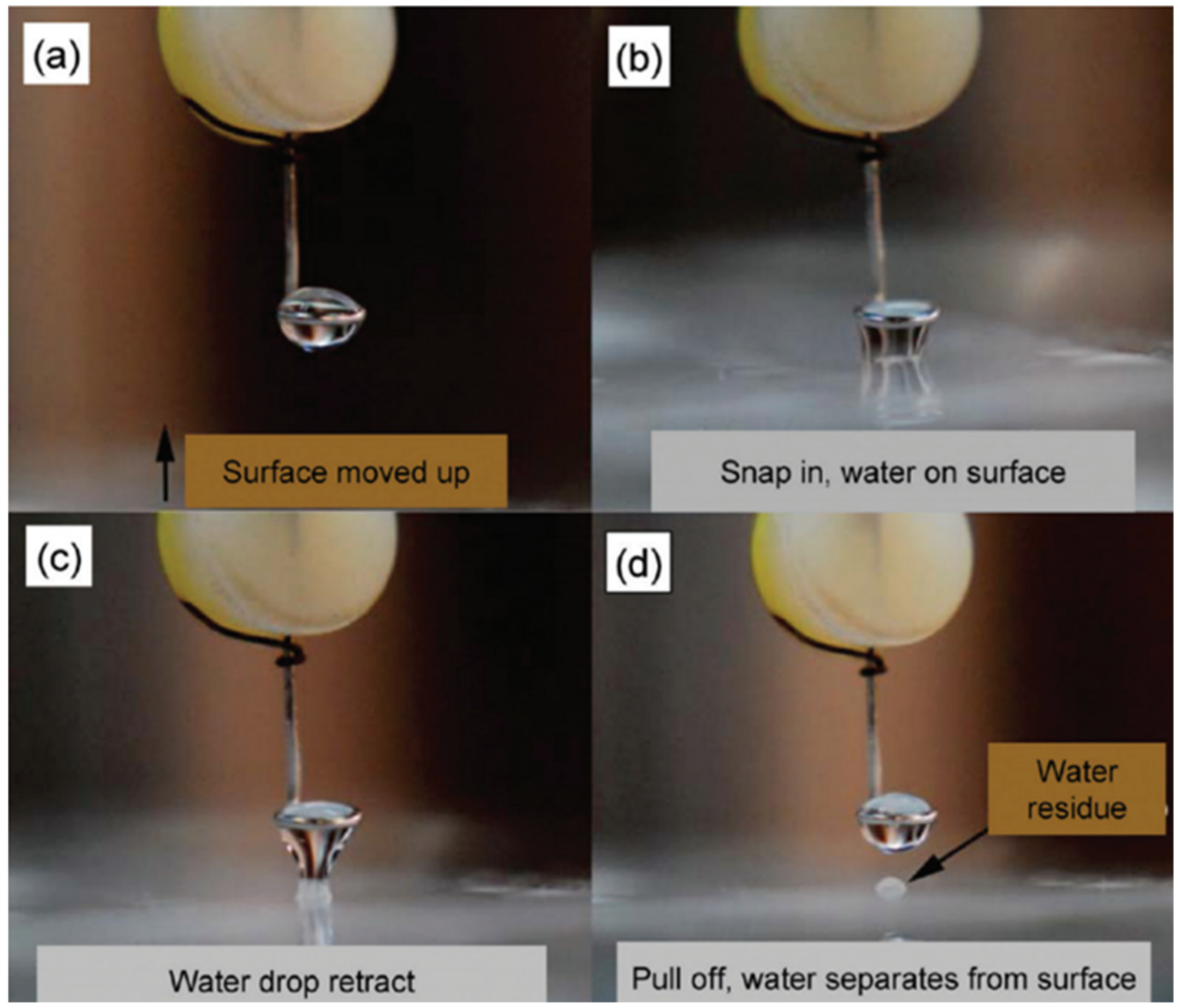 Biomimetics 07 00196 g029 Biomimetics 07 00196 g029