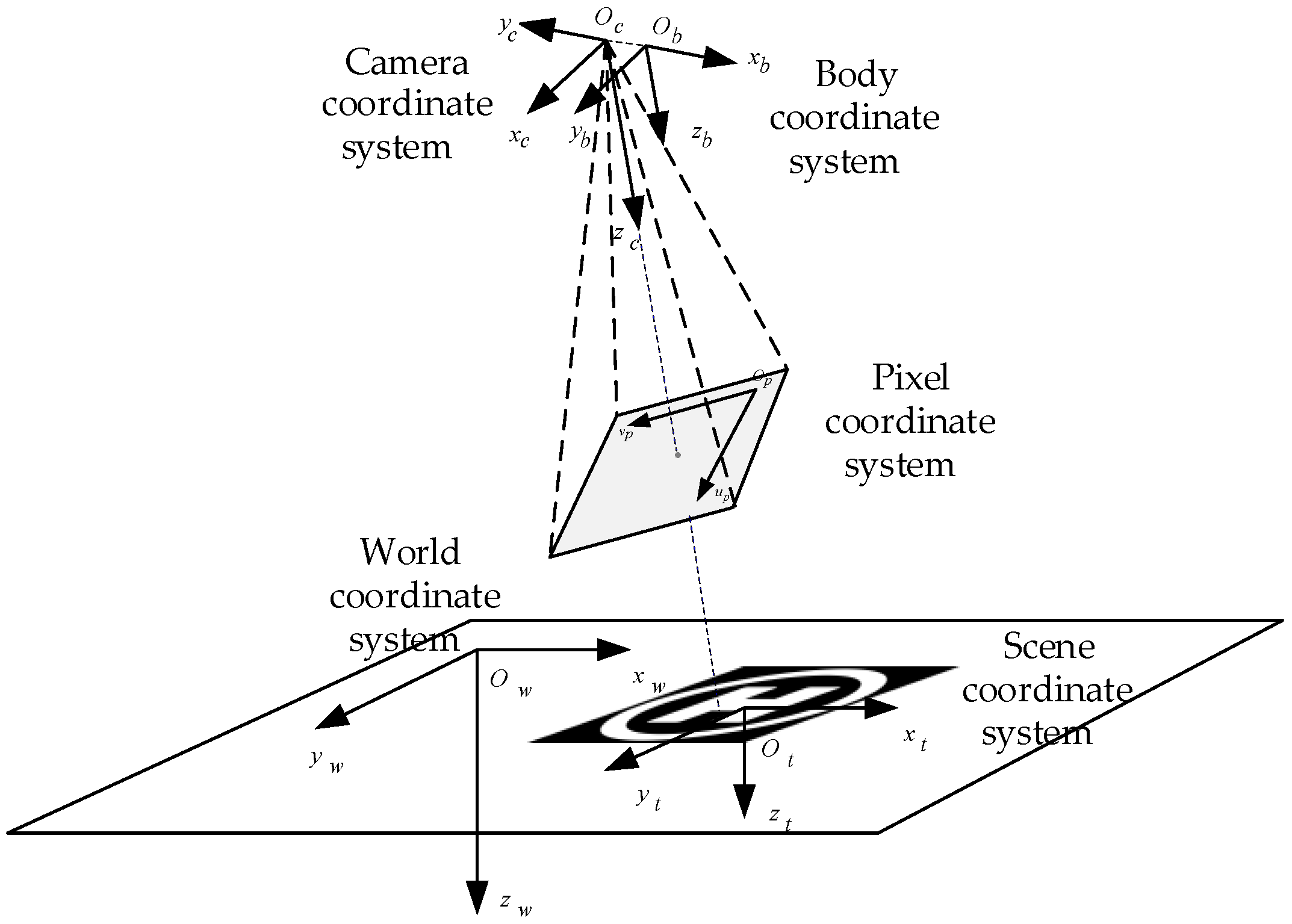 Biomimetics 07 00197 g002 Biomimetics 07 00197 g002