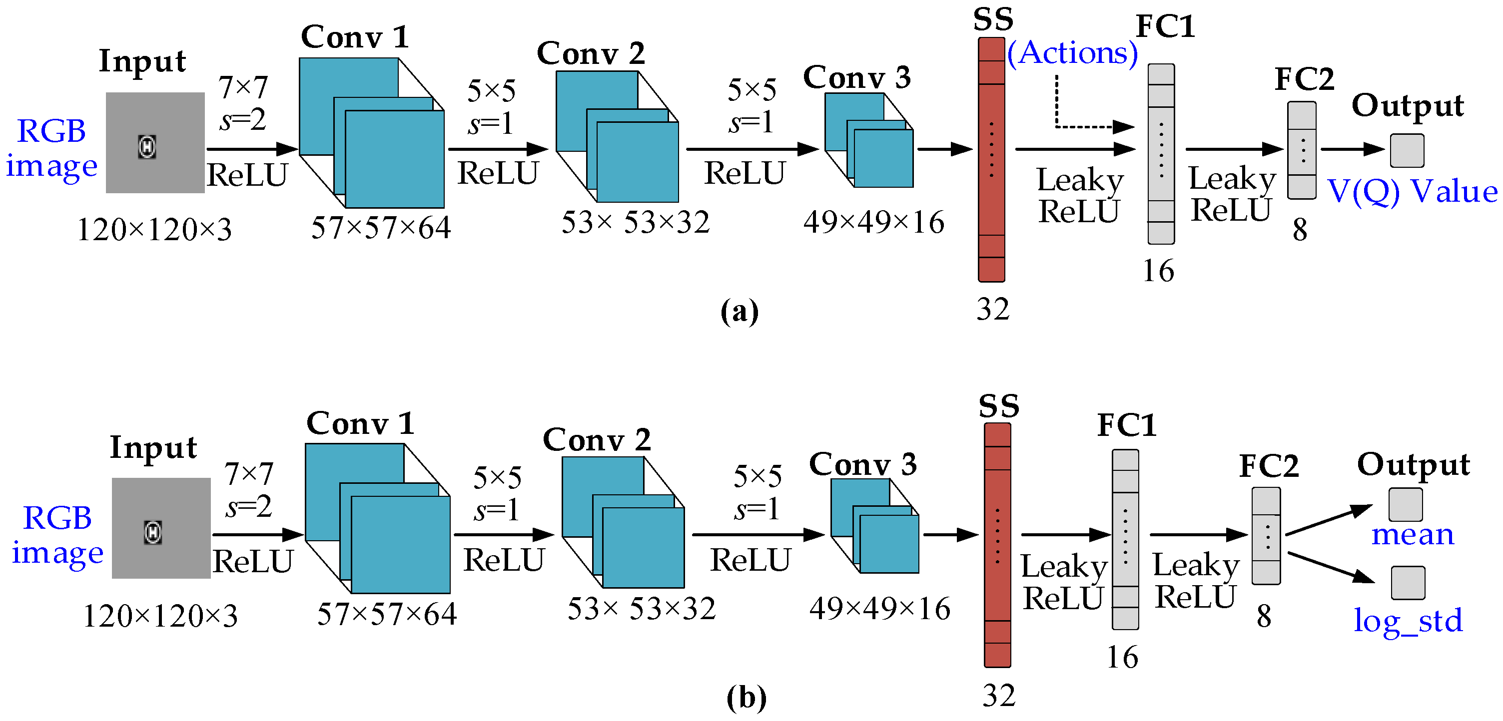Biomimetics 07 00197 g008 Biomimetics 07 00197 g008