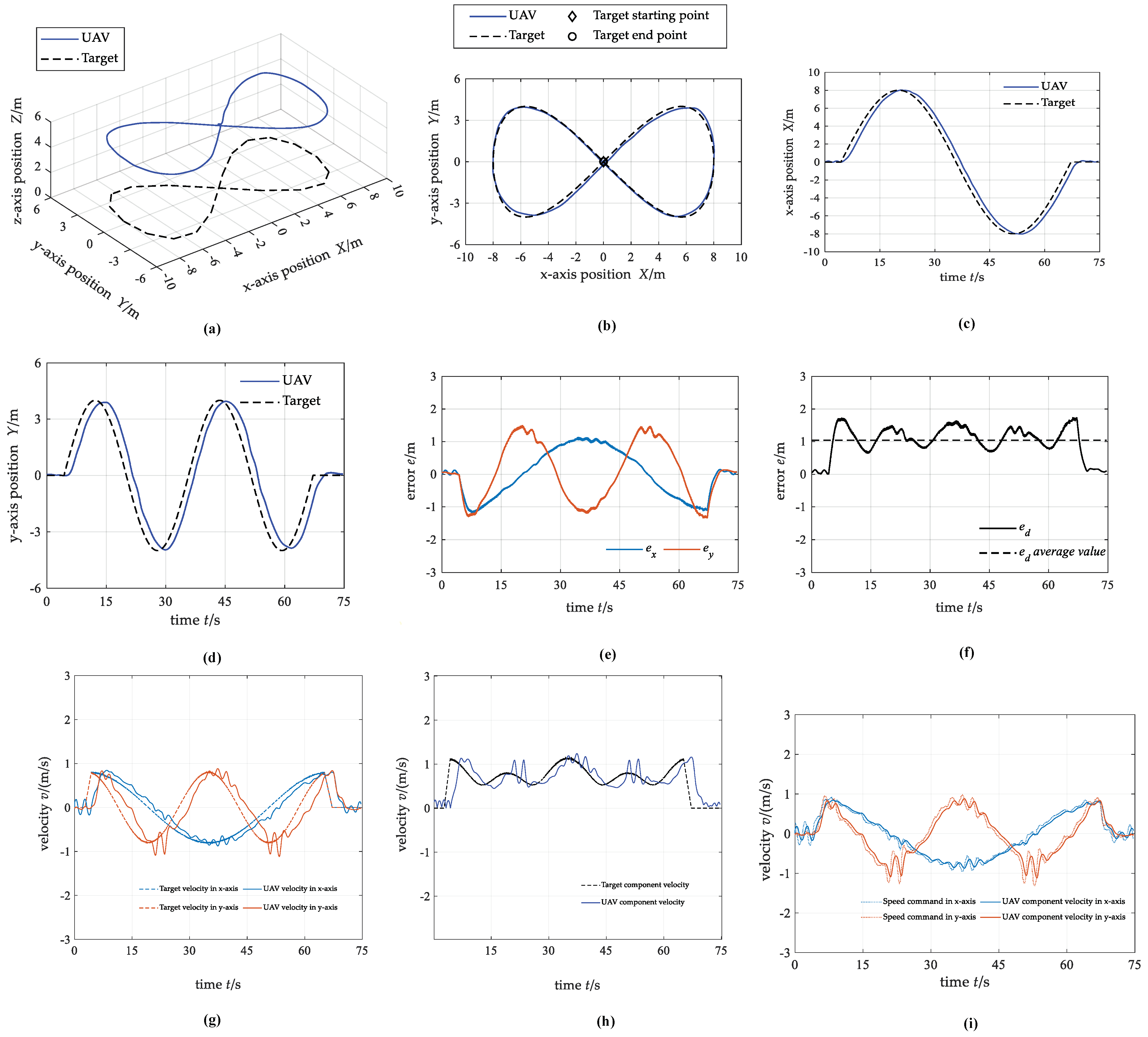 Biomimetics 07 00197 g013 Biomimetics 07 00197 g013