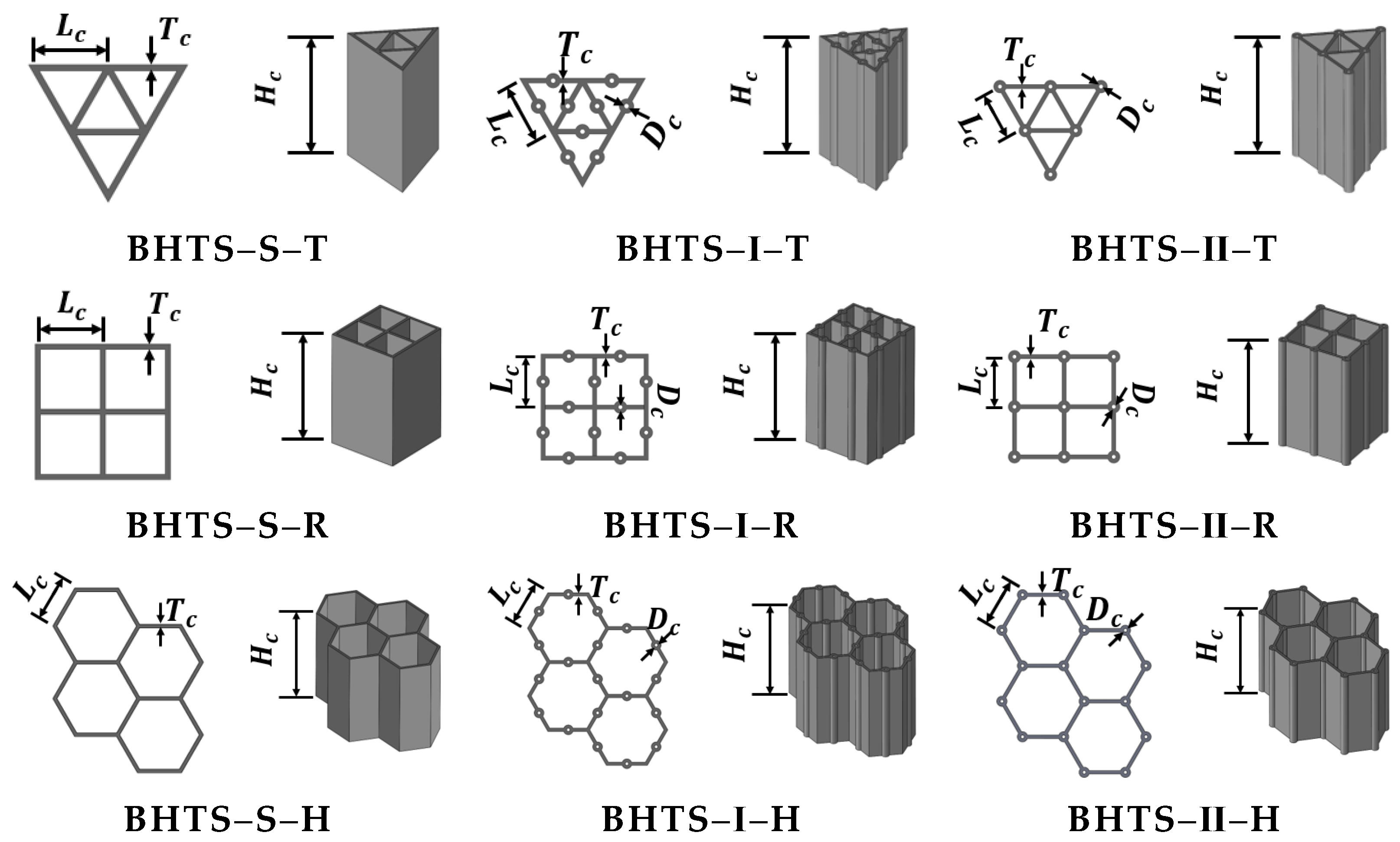 Biomimetics 07 00201 g003 Biomimetics 07 00201 g003