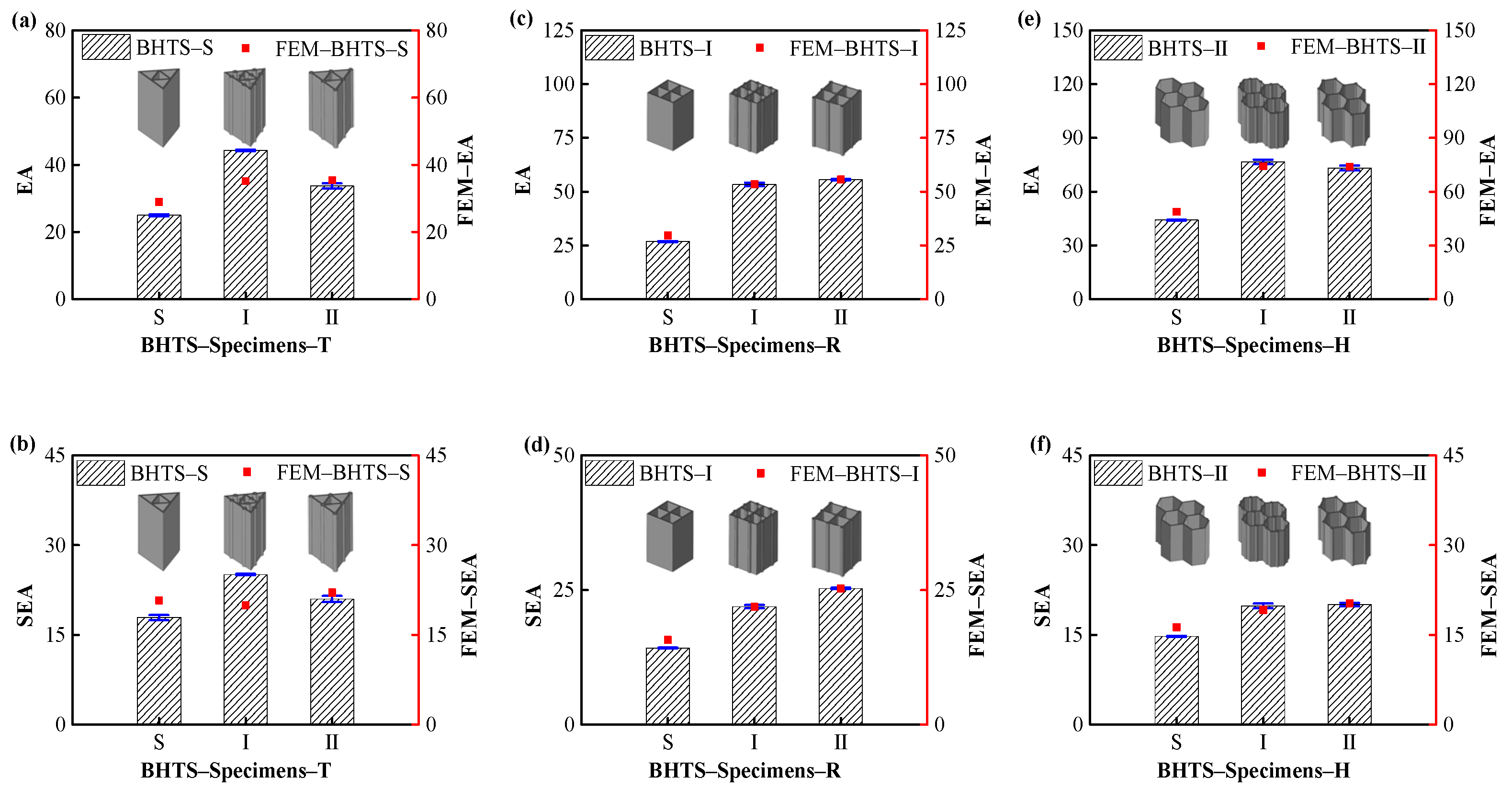 Biomimetics 07 00201 g012 Biomimetics 07 00201 g012