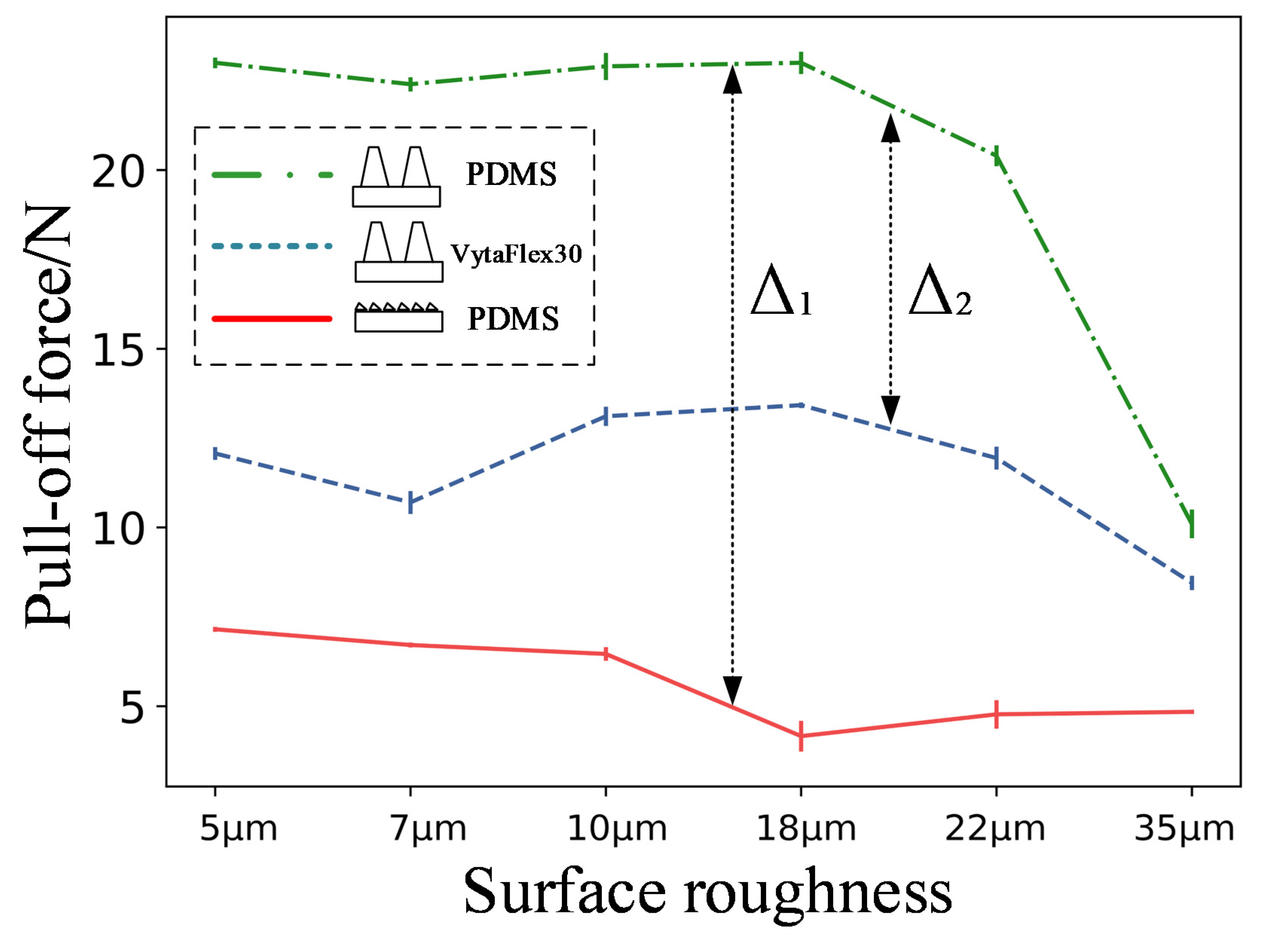 Biomimetics 07 00202 g008