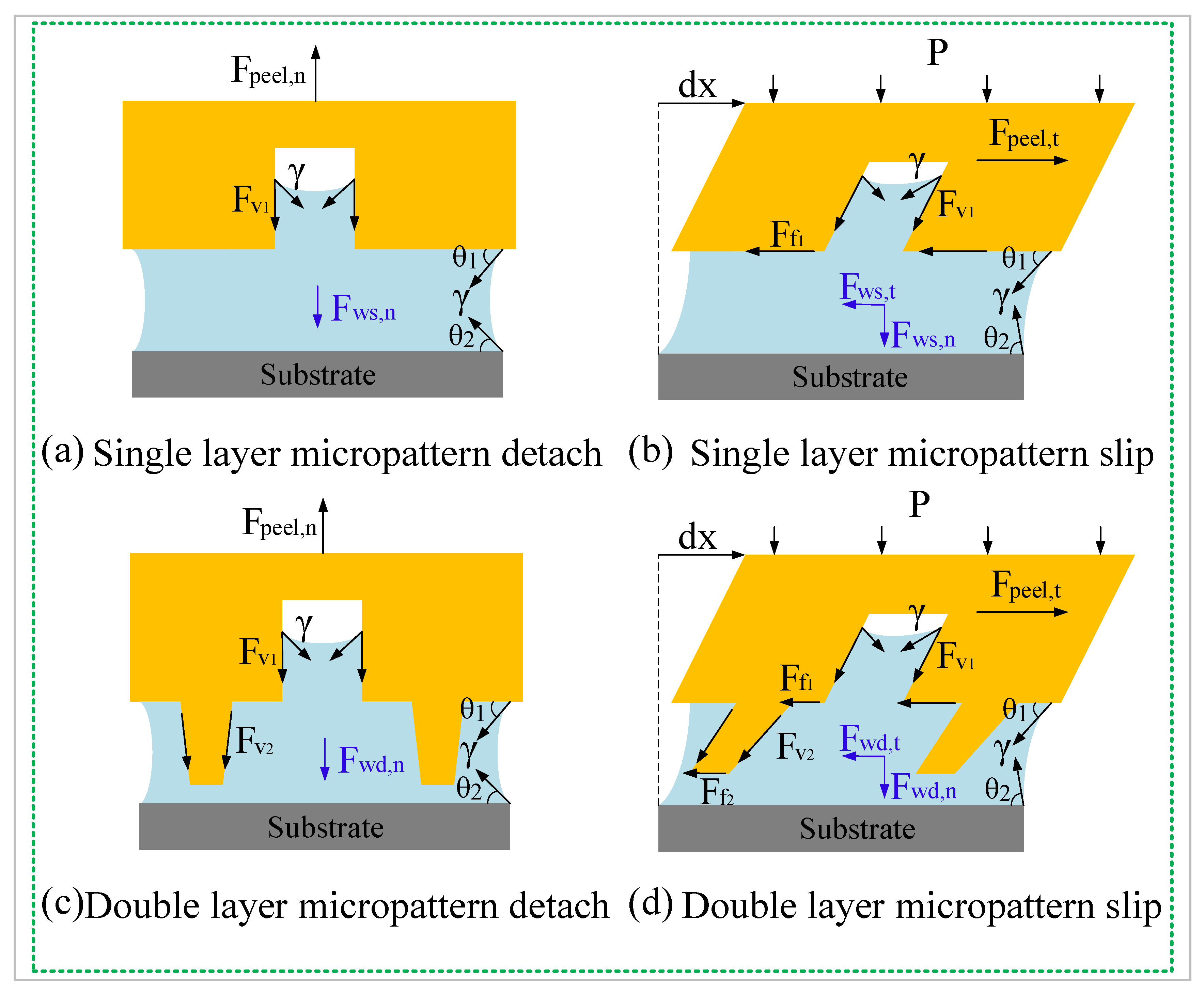 Biomimetics 07 00202 g013