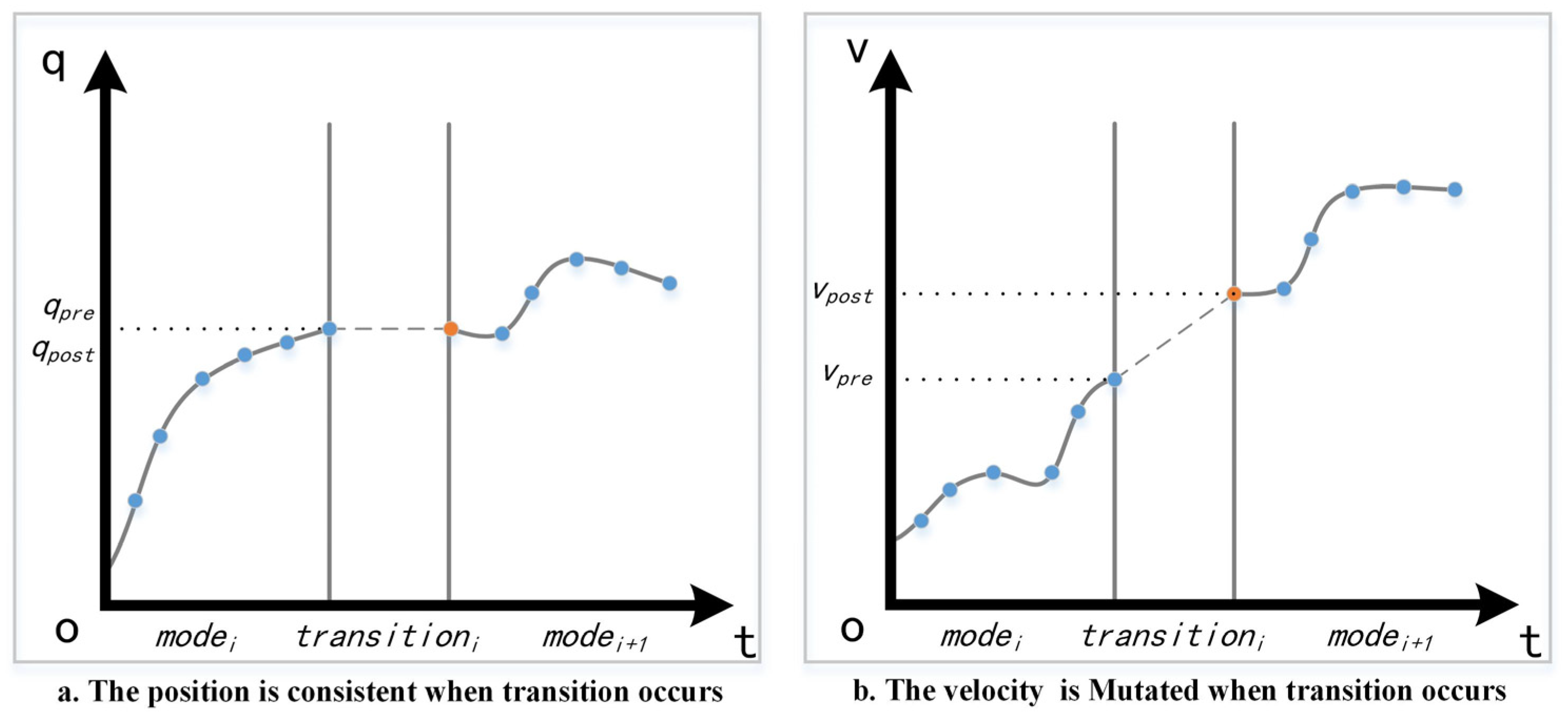 Biomimetics 07 00203 g001 Biomimetics 07 00203 g001