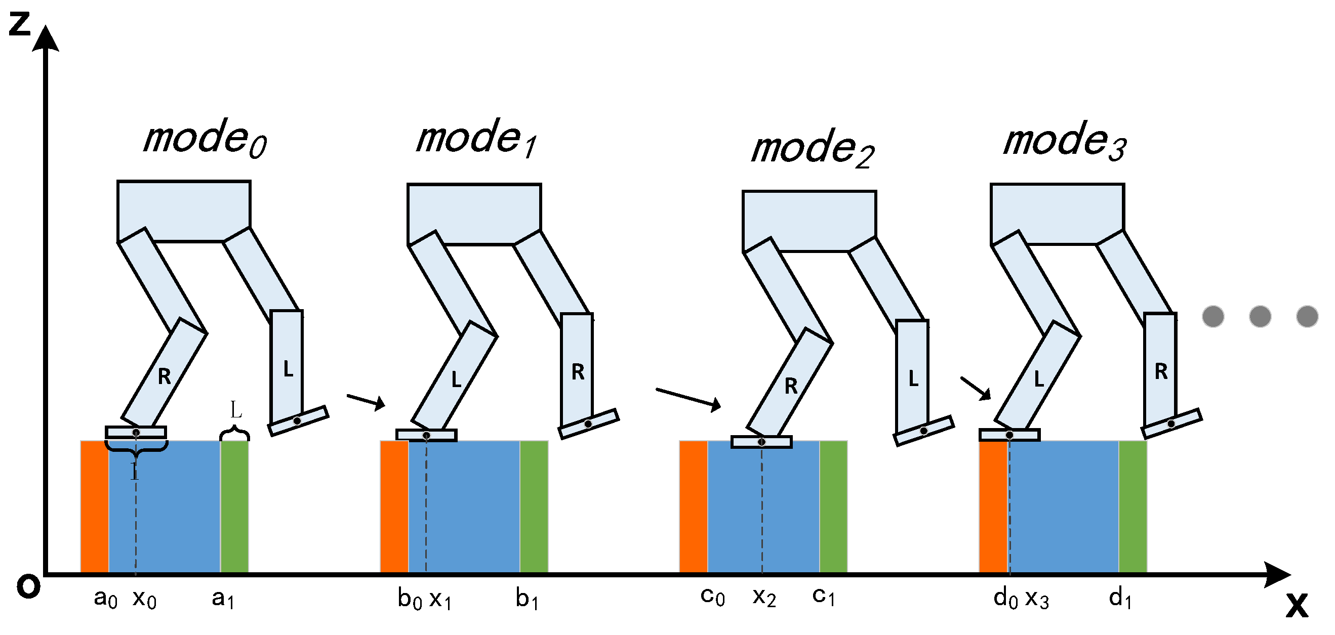 Biomimetics 07 00203 g002 Biomimetics 07 00203 g002