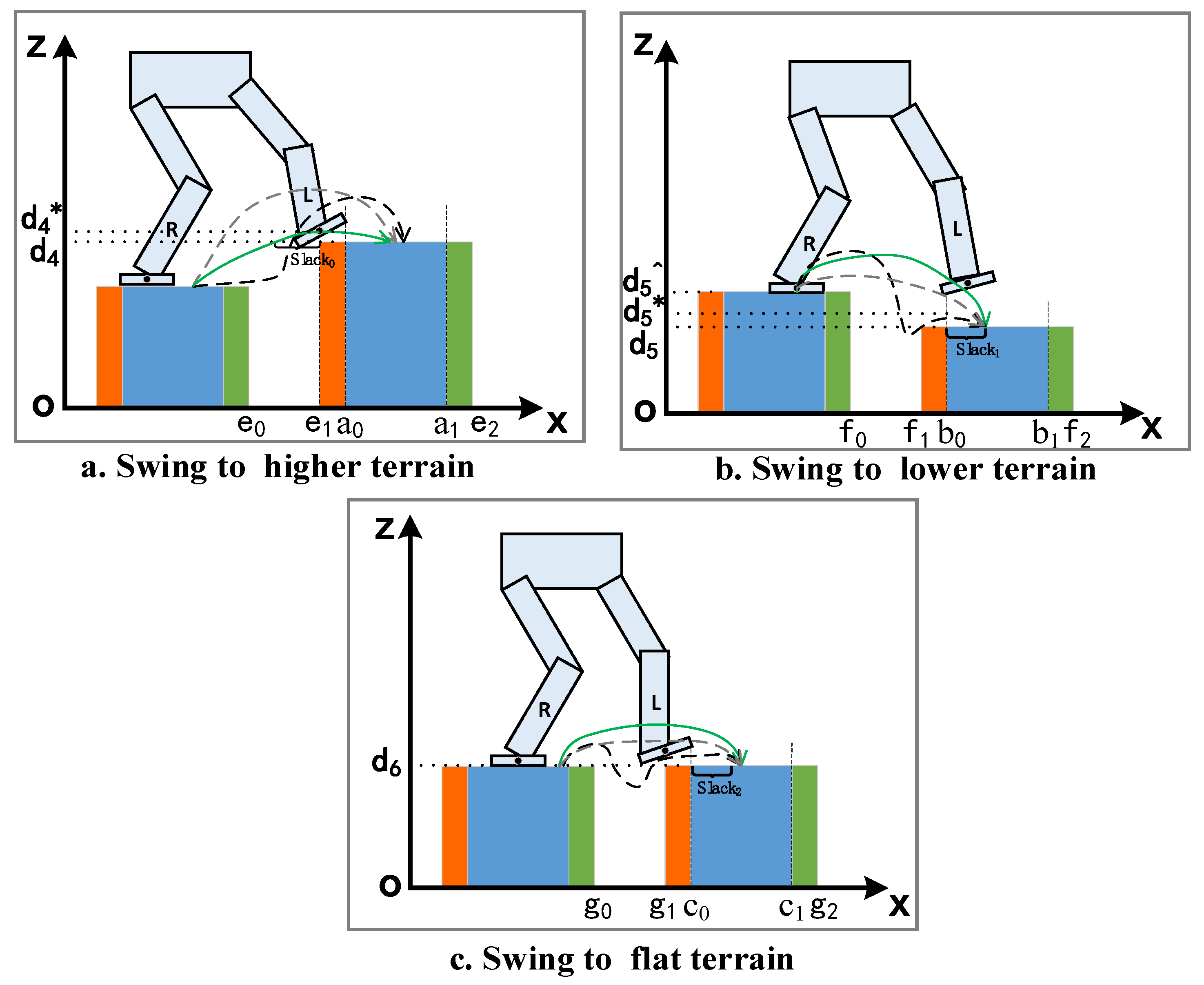 Biomimetics 07 00203 g003 Biomimetics 07 00203 g003
