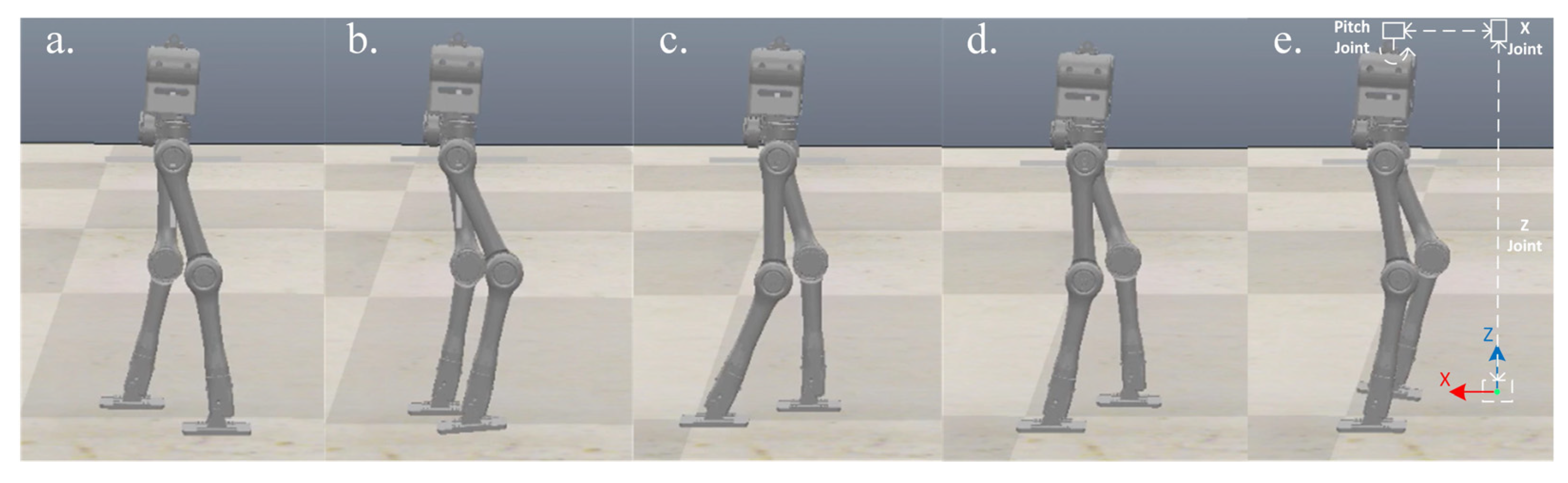 Biomimetics 07 00203 g007 Biomimetics 07 00203 g007