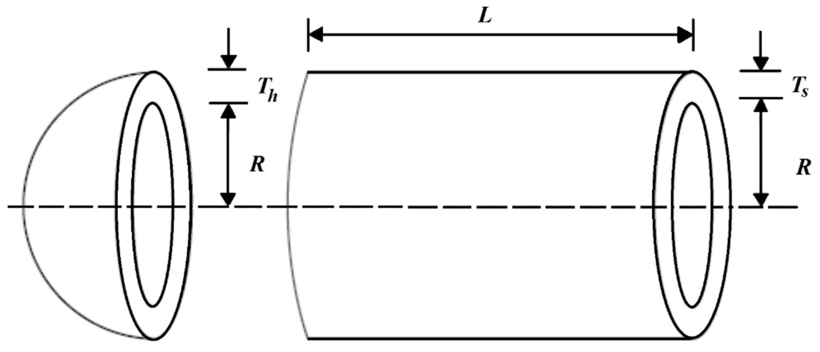 Biomimetics 07 00204 g008