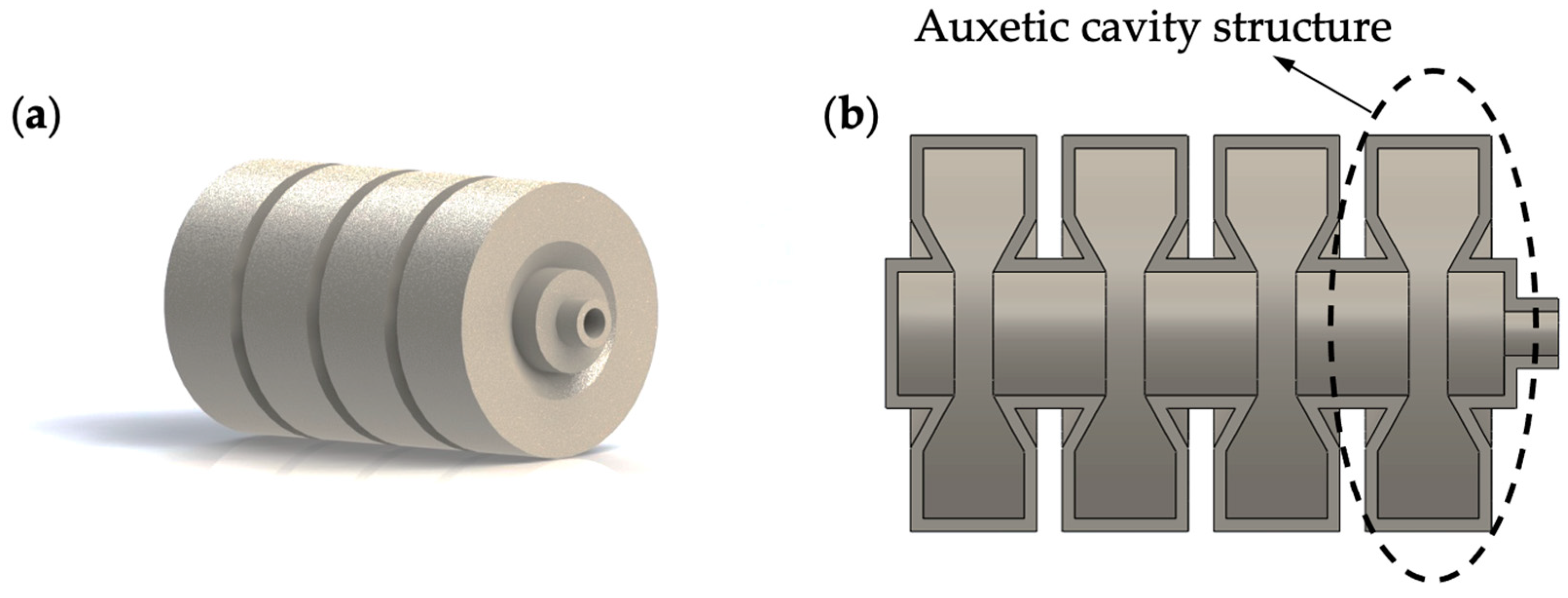 Biomimetics 07 00205 g002