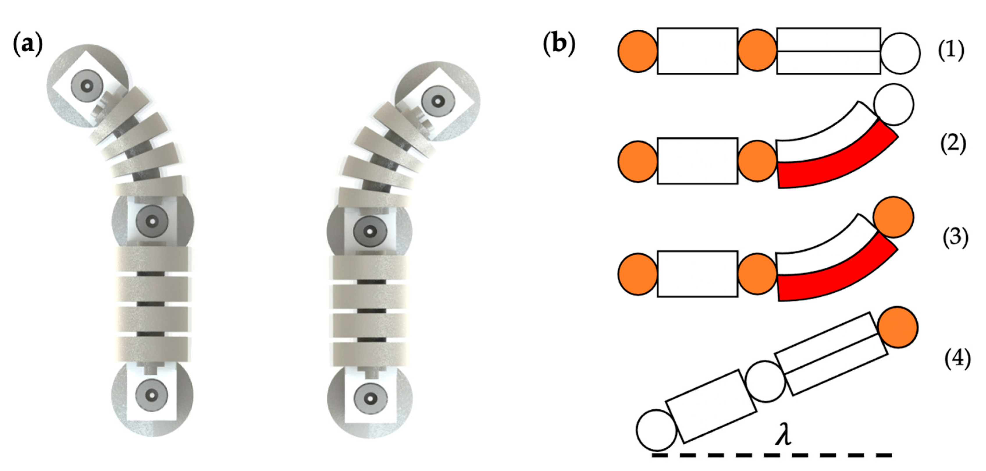 Biomimetics 07 00205 g006