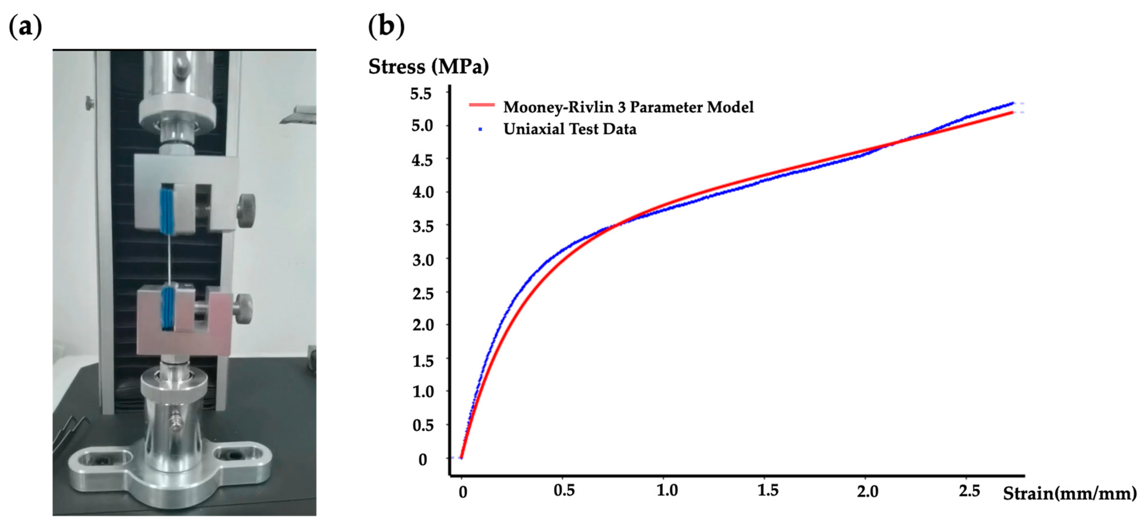 Biomimetics 07 00205 g007