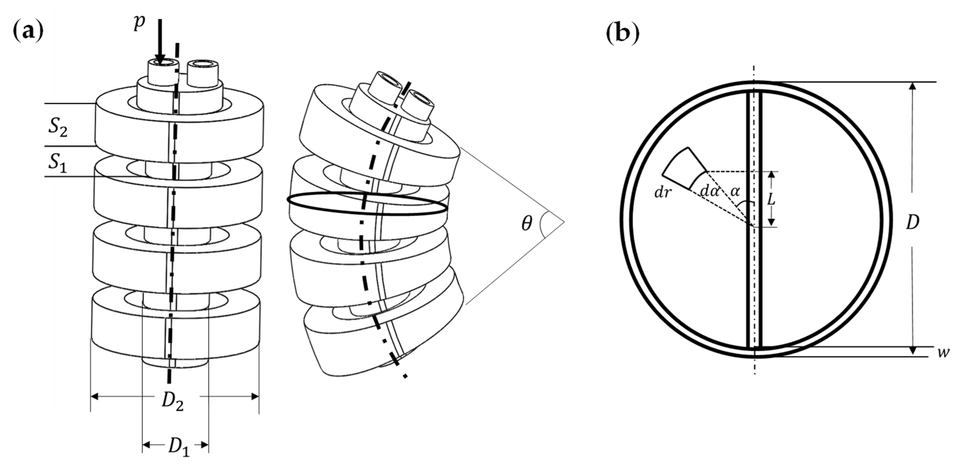 Biomimetics 07 00205 g010