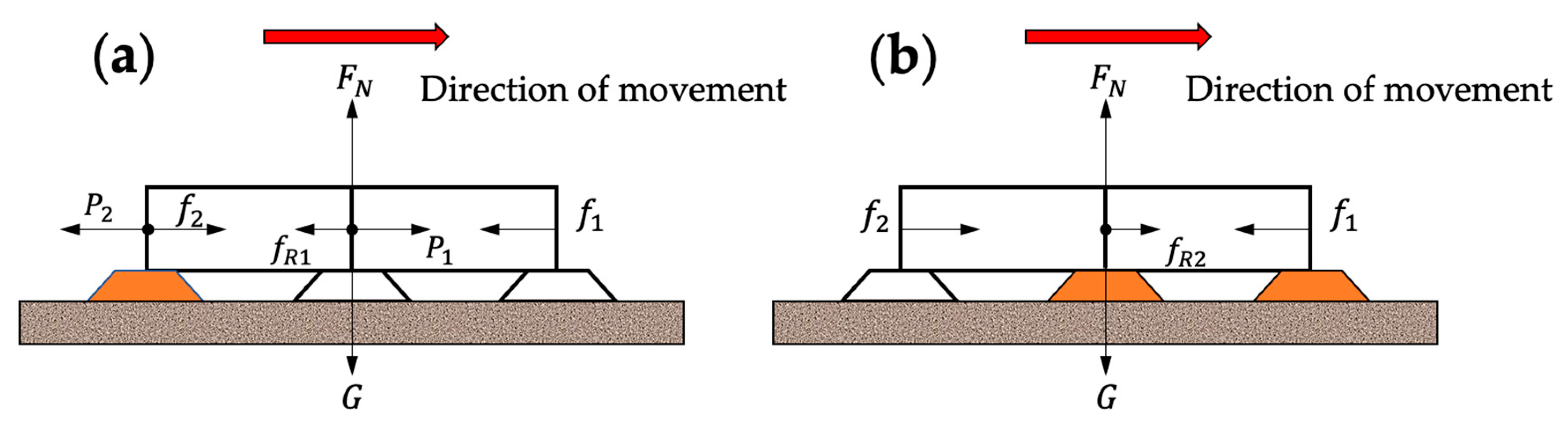 Biomimetics 07 00205 g011