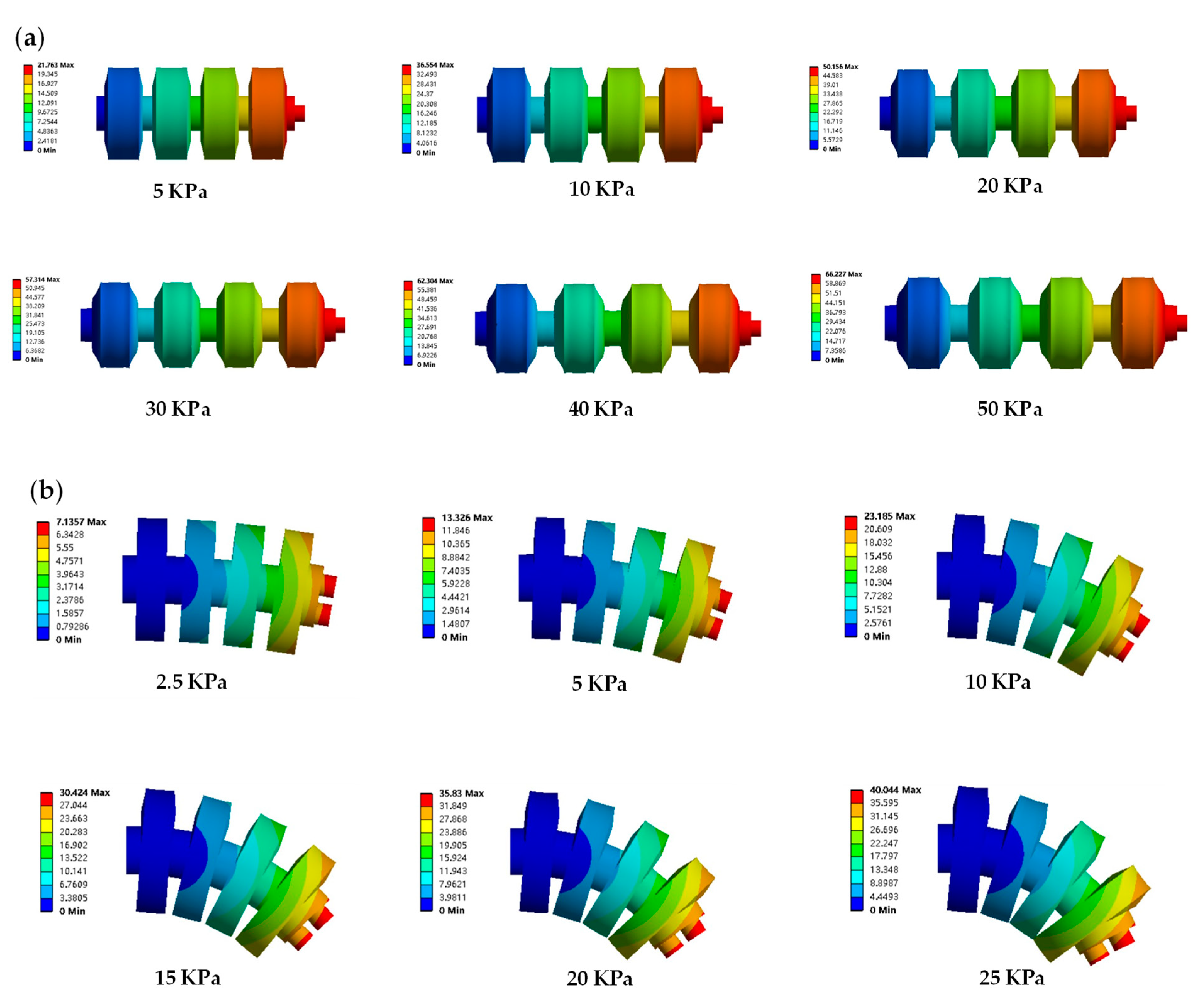 Biomimetics 07 00205 g013