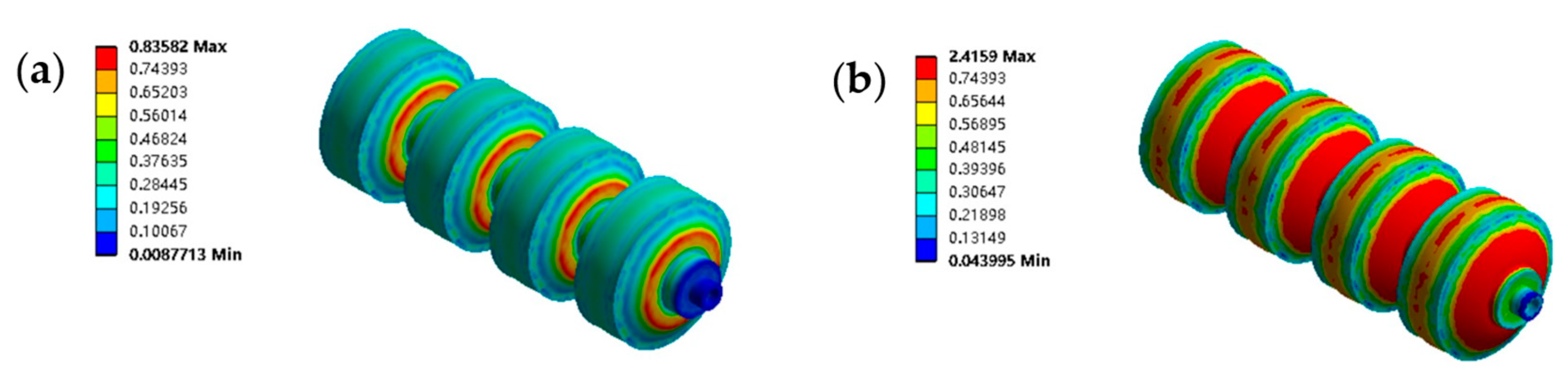 Biomimetics 07 00205 g014