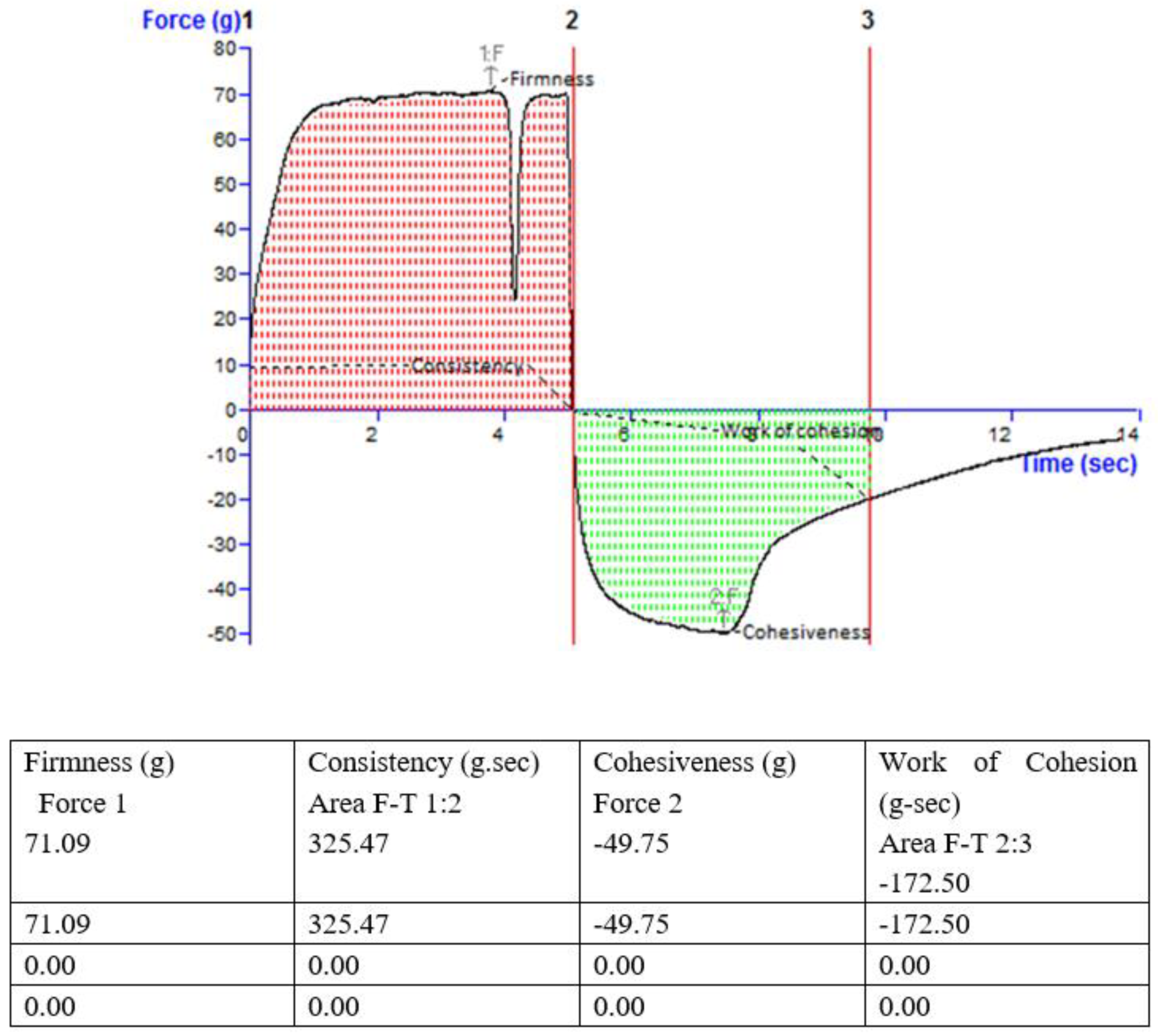 Biomimetics 07 00206 g008