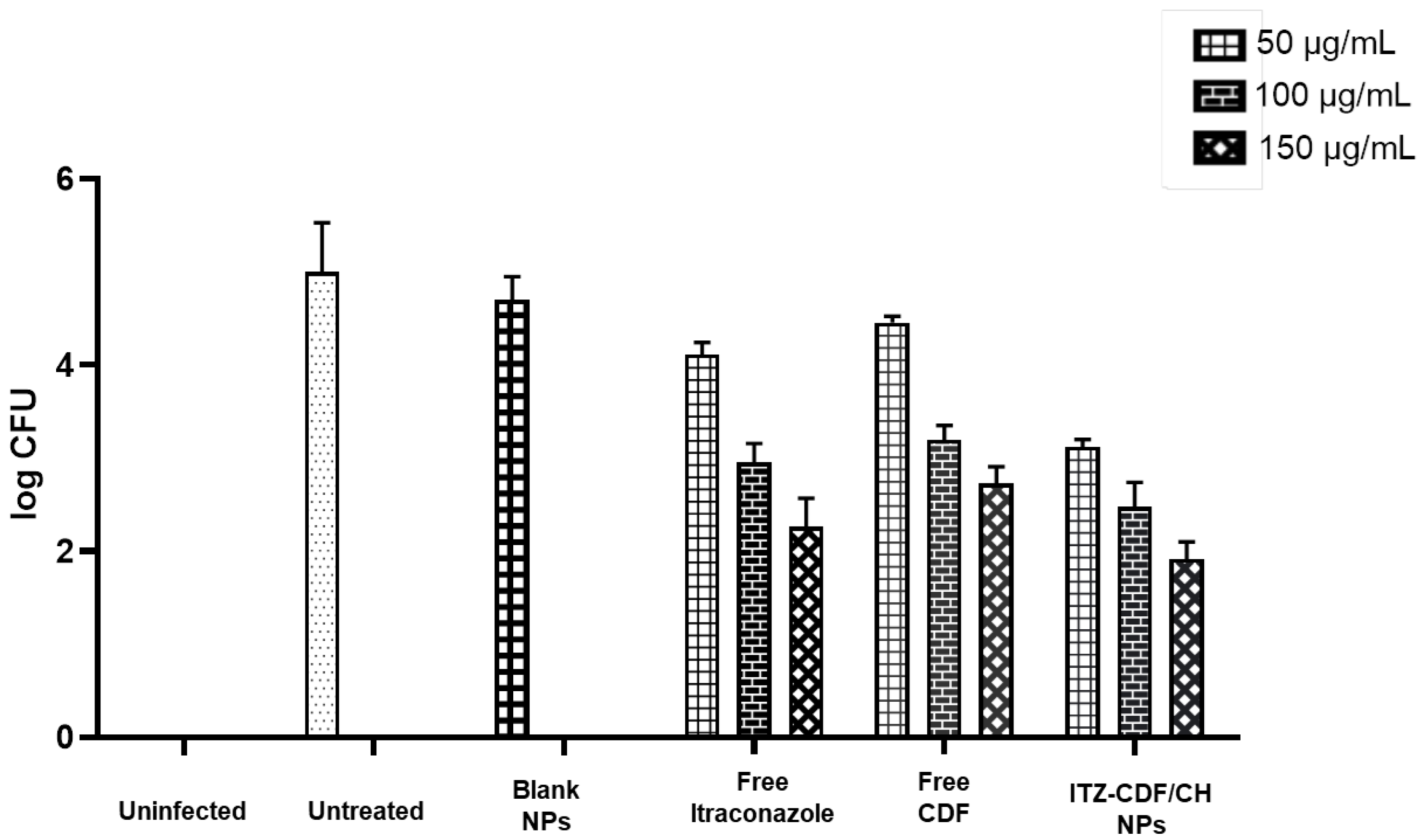 Biomimetics 07 00206 g011