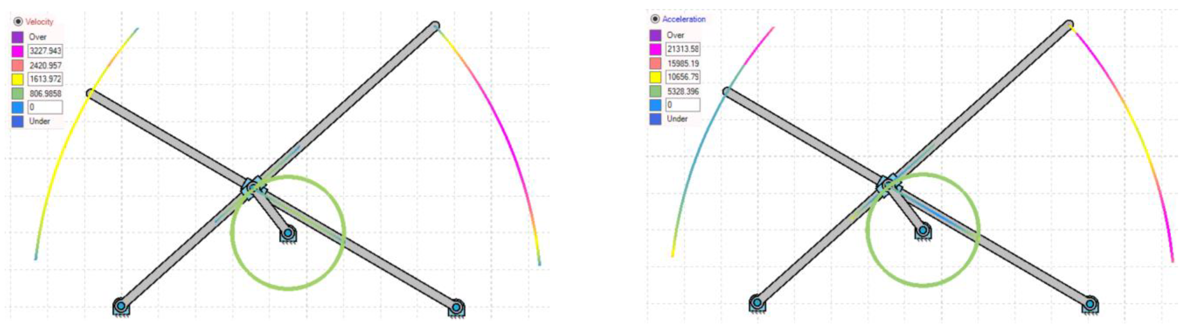 Biomimetics 07 00208 g004