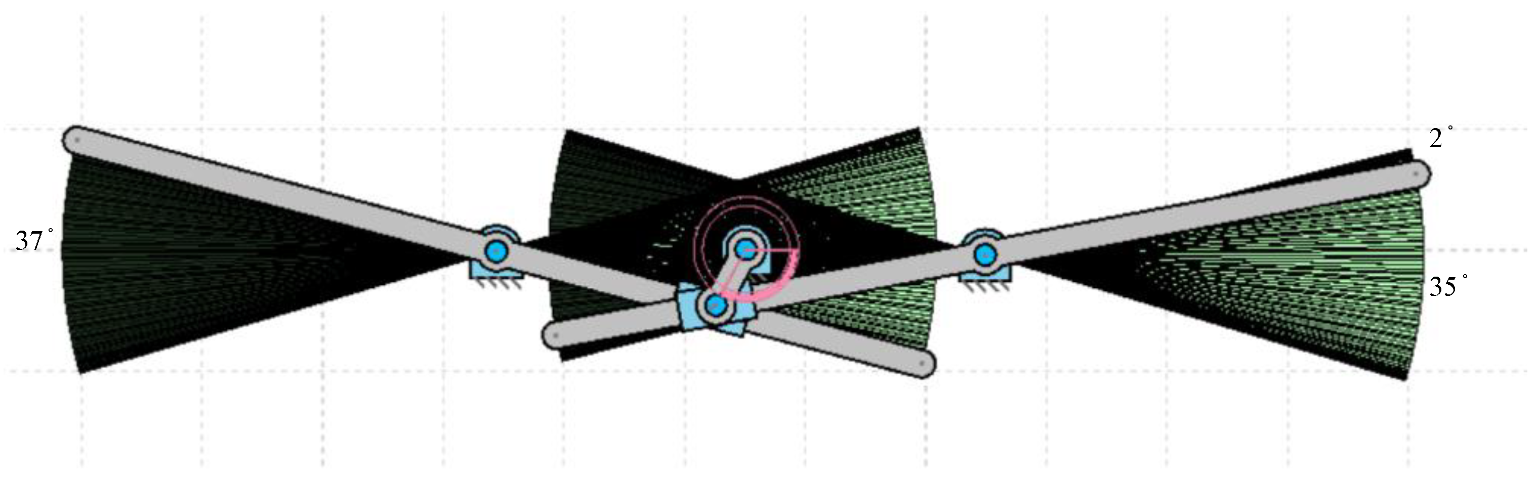 Biomimetics 07 00208 g008