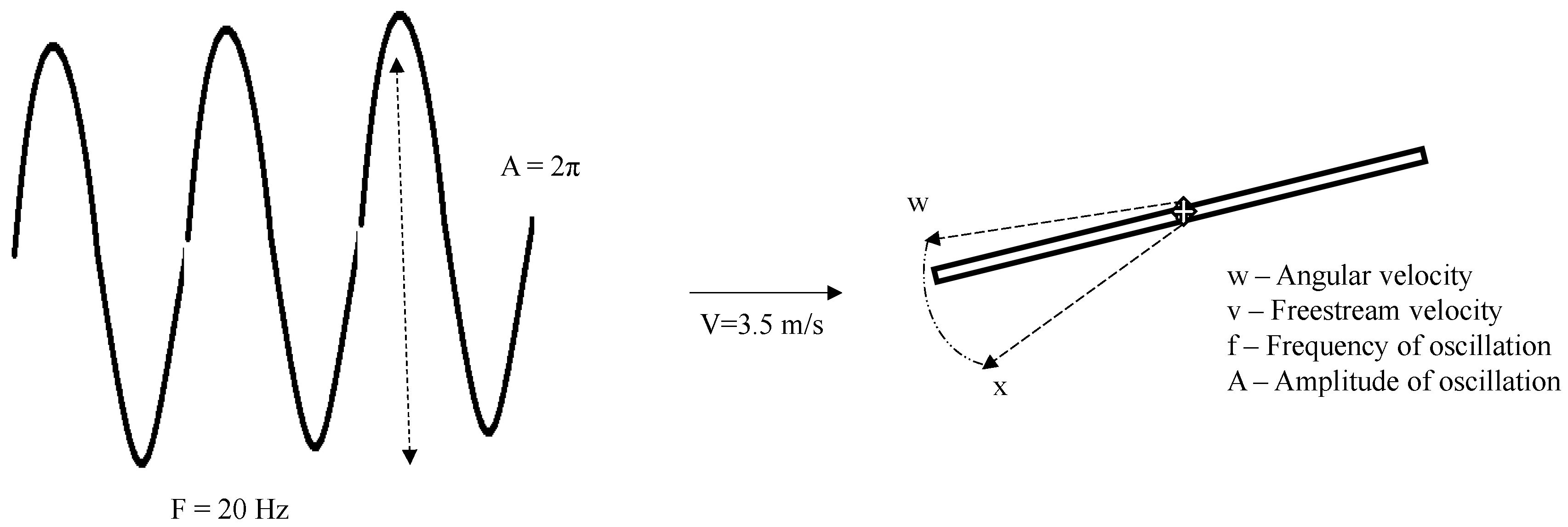 Biomimetics 07 00208 g015