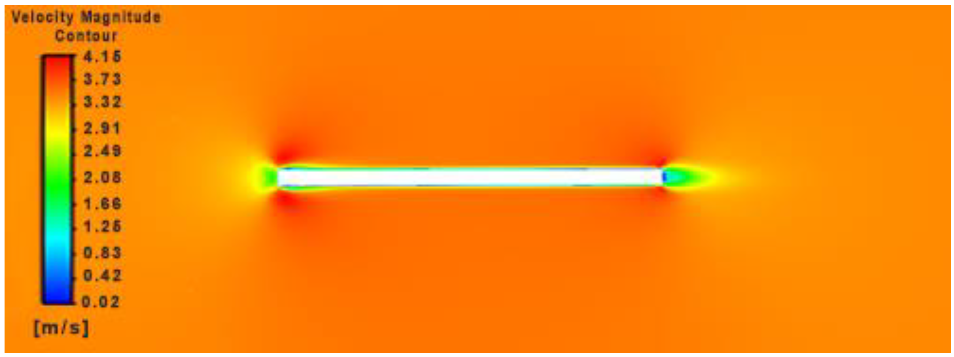 Biomimetics 07 00208 g017