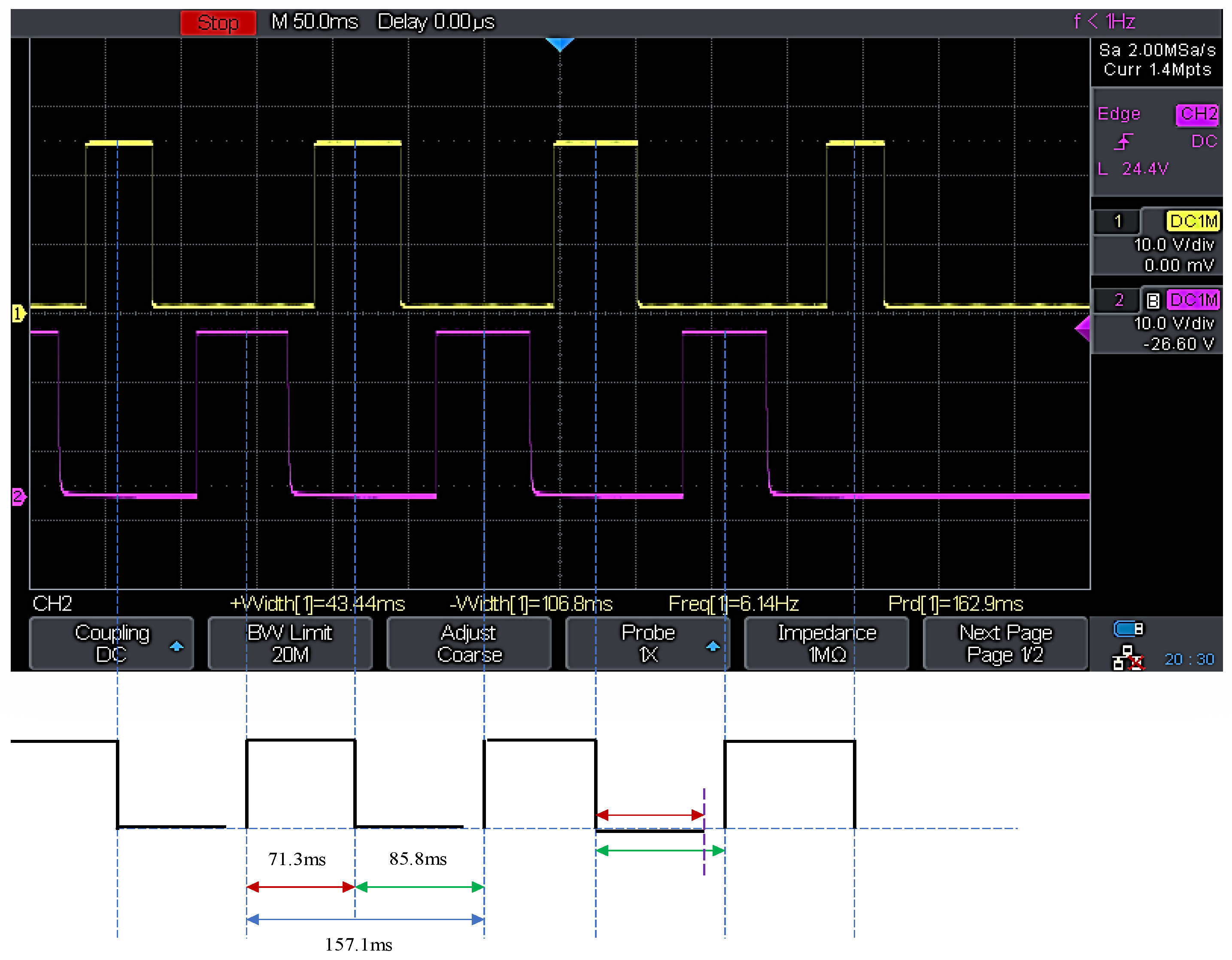 Biomimetics 07 00208 g025