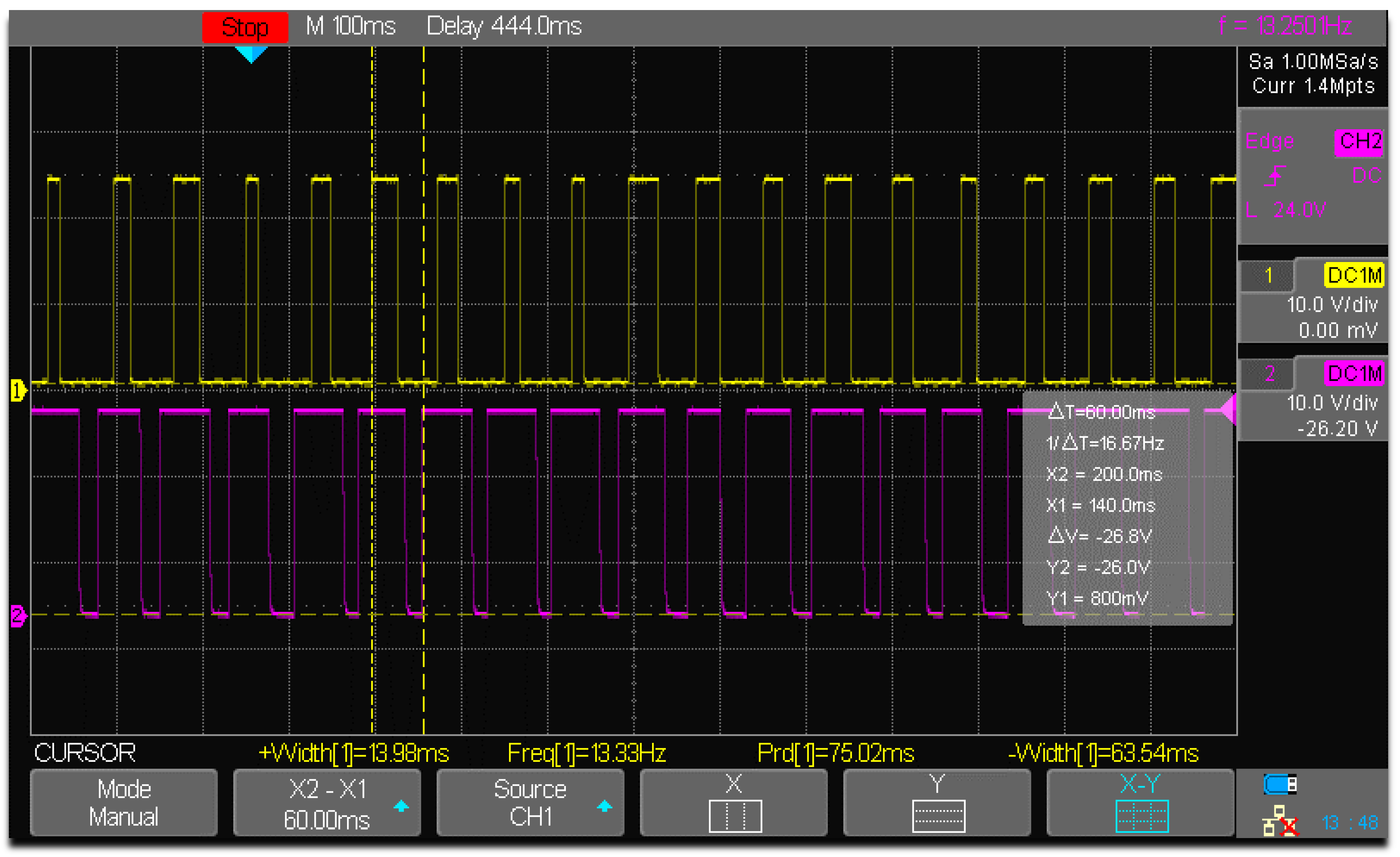 Biomimetics 07 00208 g027