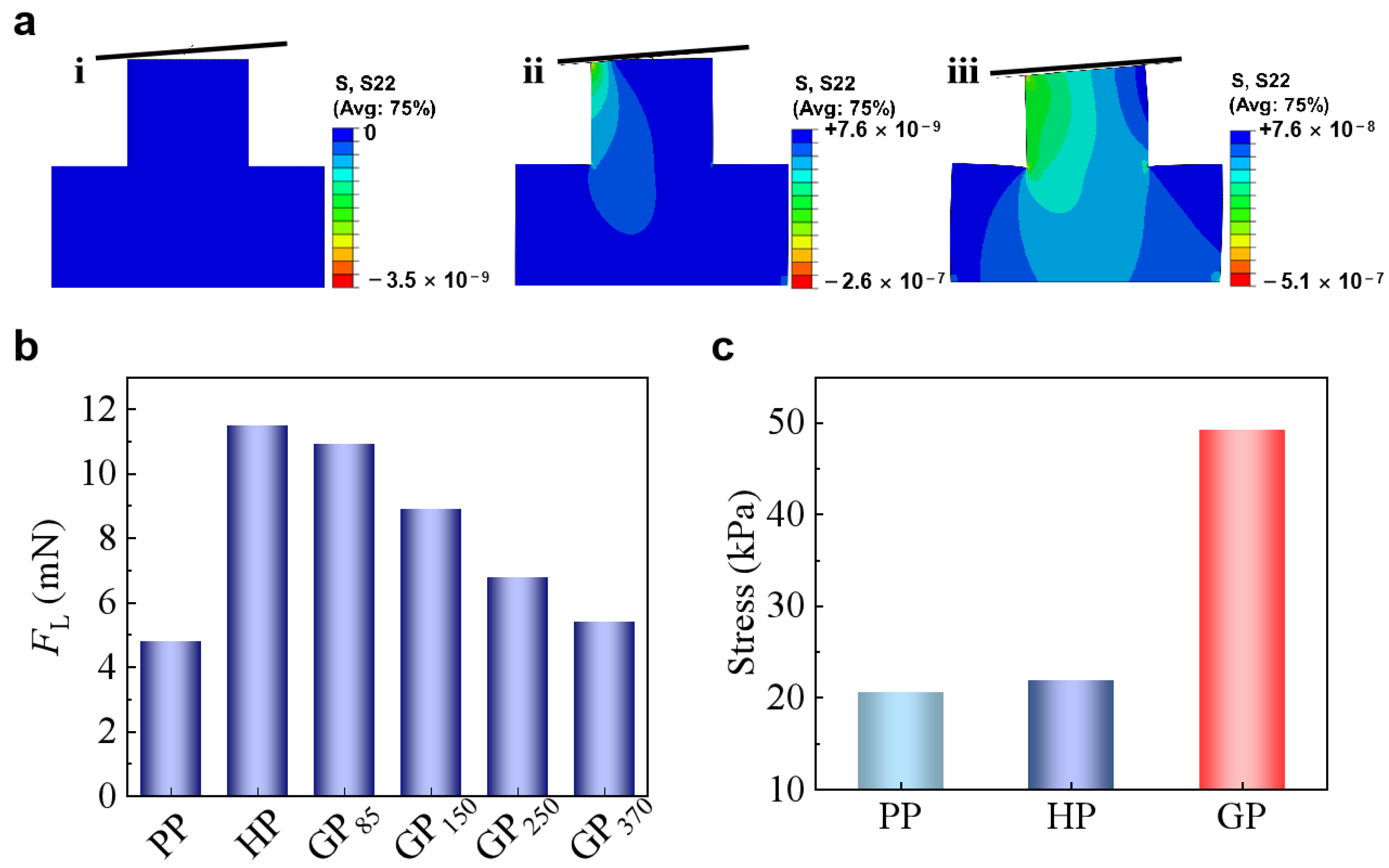 Biomimetics 07 00209 g004 Biomimetics 07 00209 g004