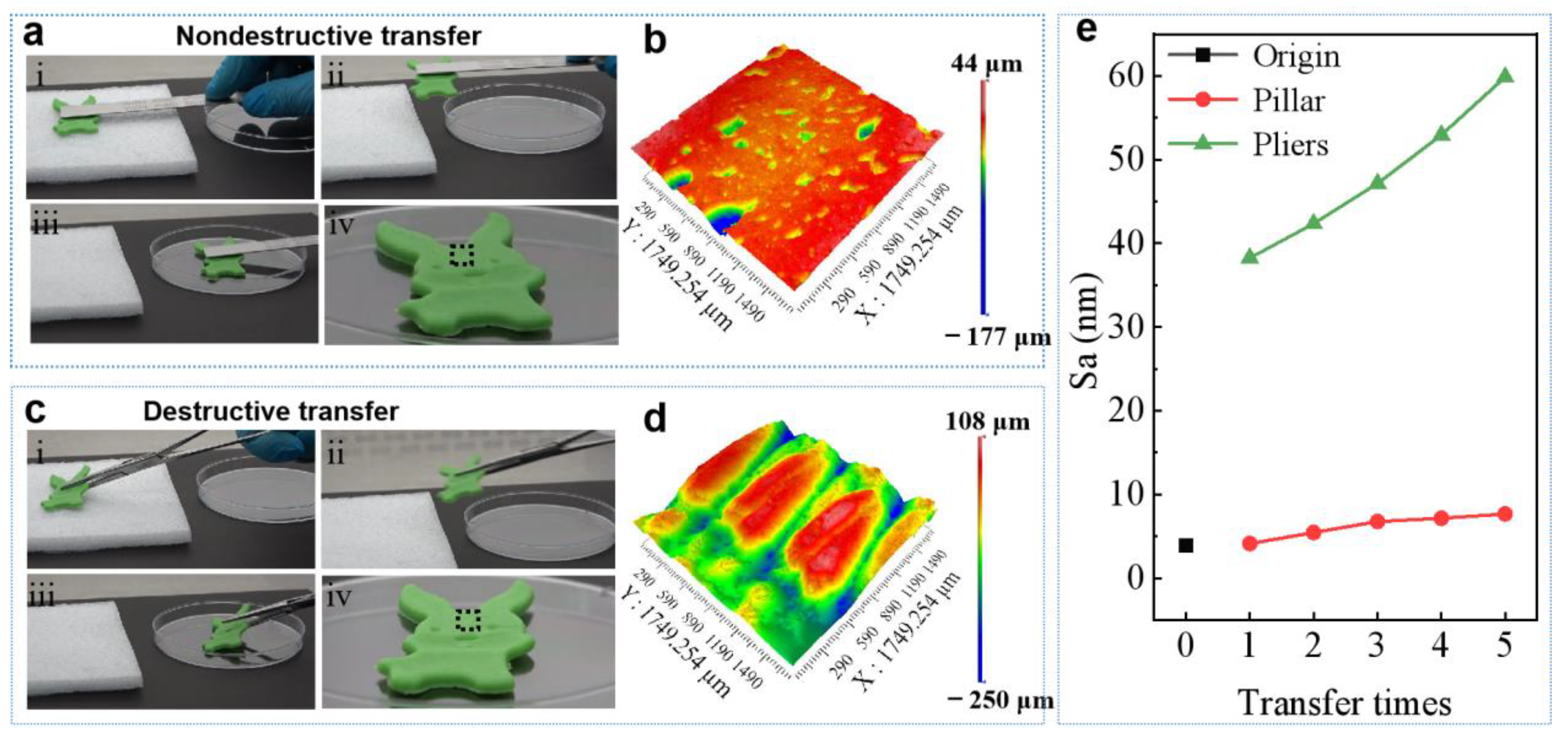 Biomimetics 07 00209 g005 Biomimetics 07 00209 g005