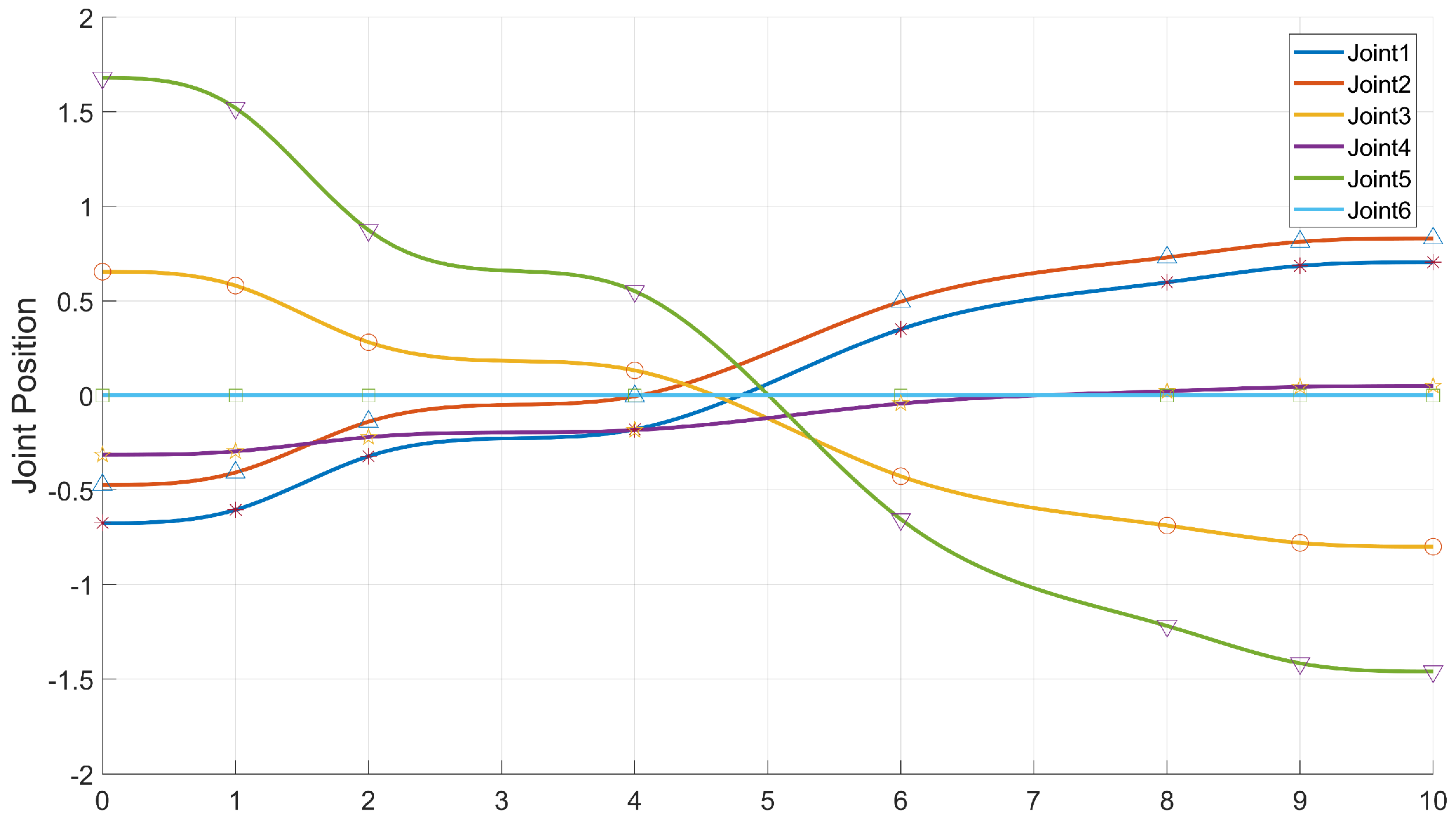 Biomimetics 07 00210 g014