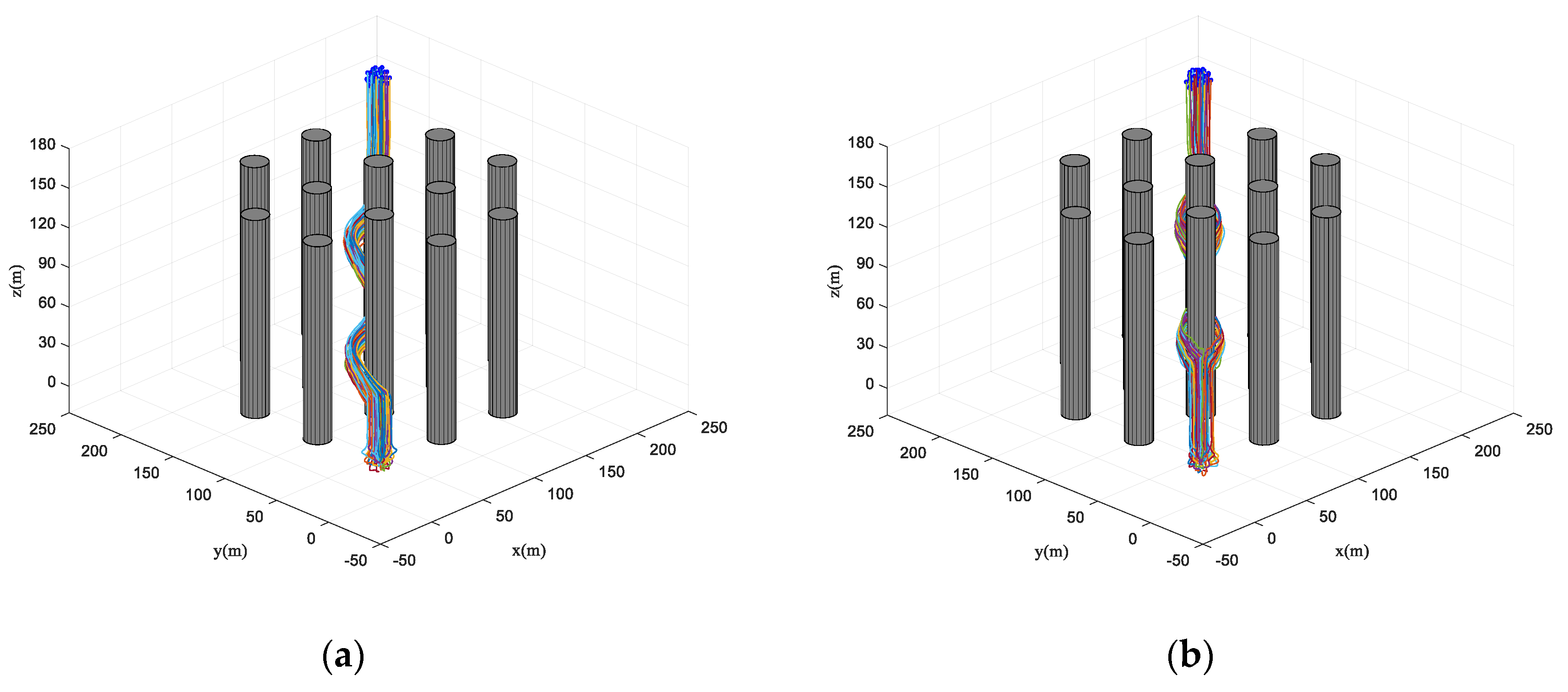 Biomimetics 07 00214 g010a