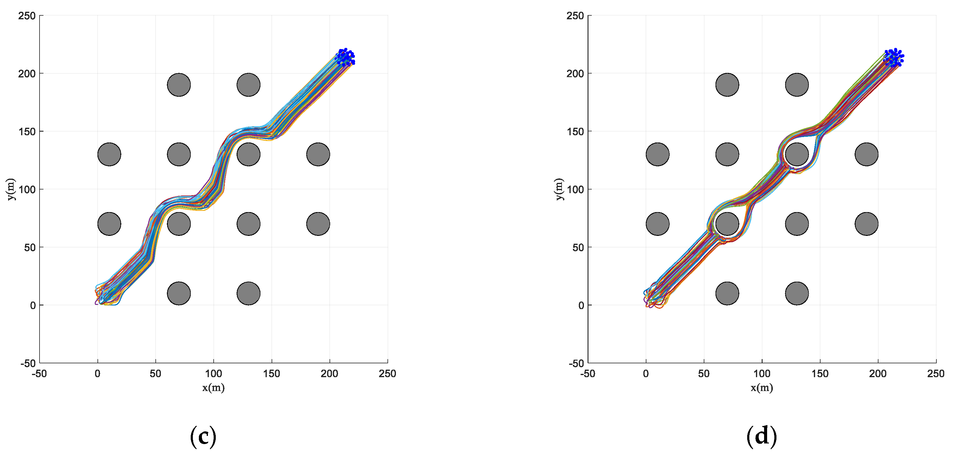Biomimetics 07 00214 g010b