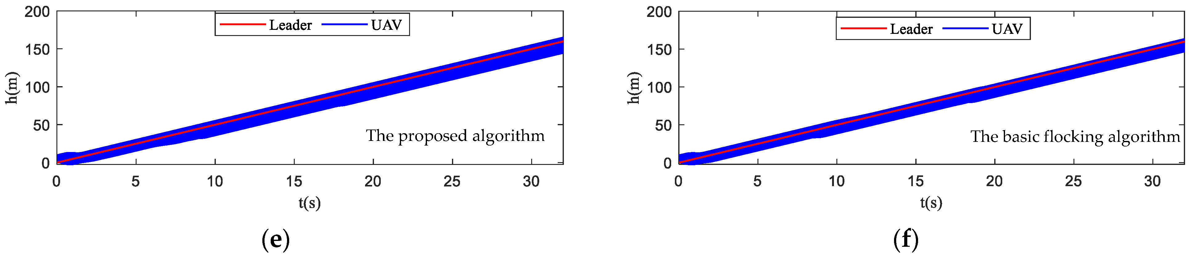 Biomimetics 07 00214 g011b