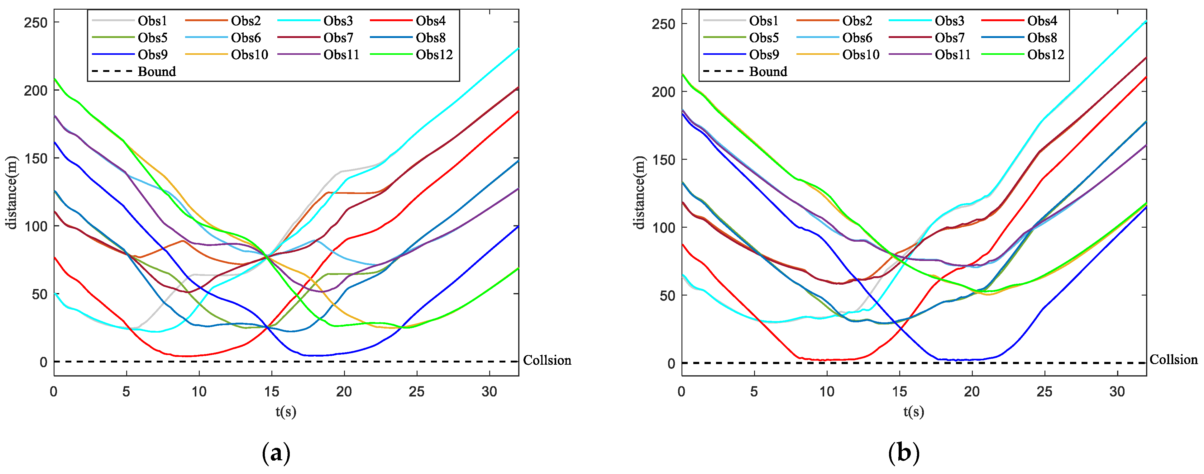 Biomimetics 07 00214 g015