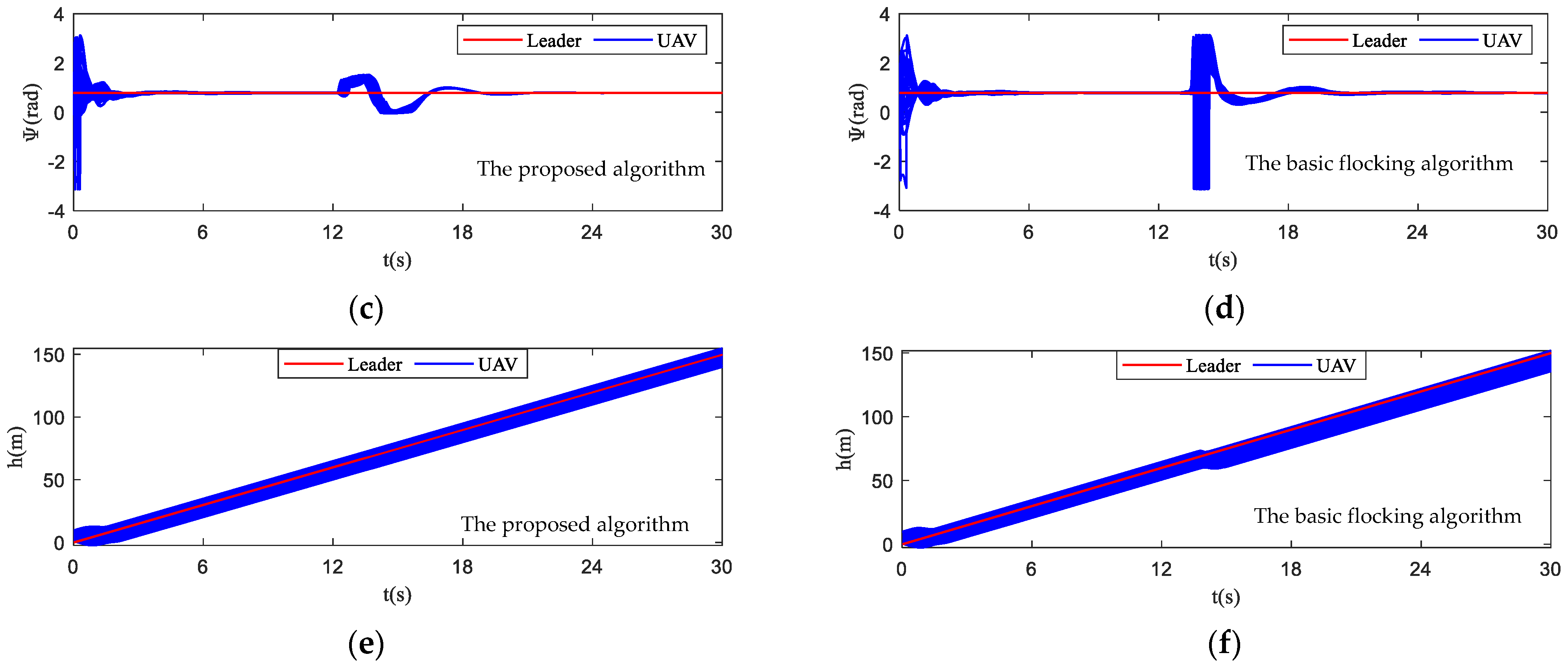 Biomimetics 07 00214 g017b